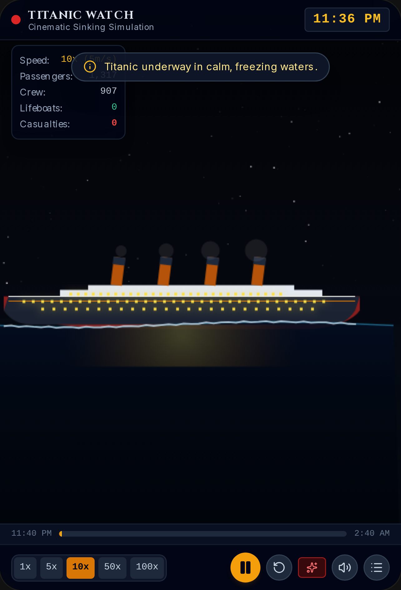 Titanic Sinking Watch cover