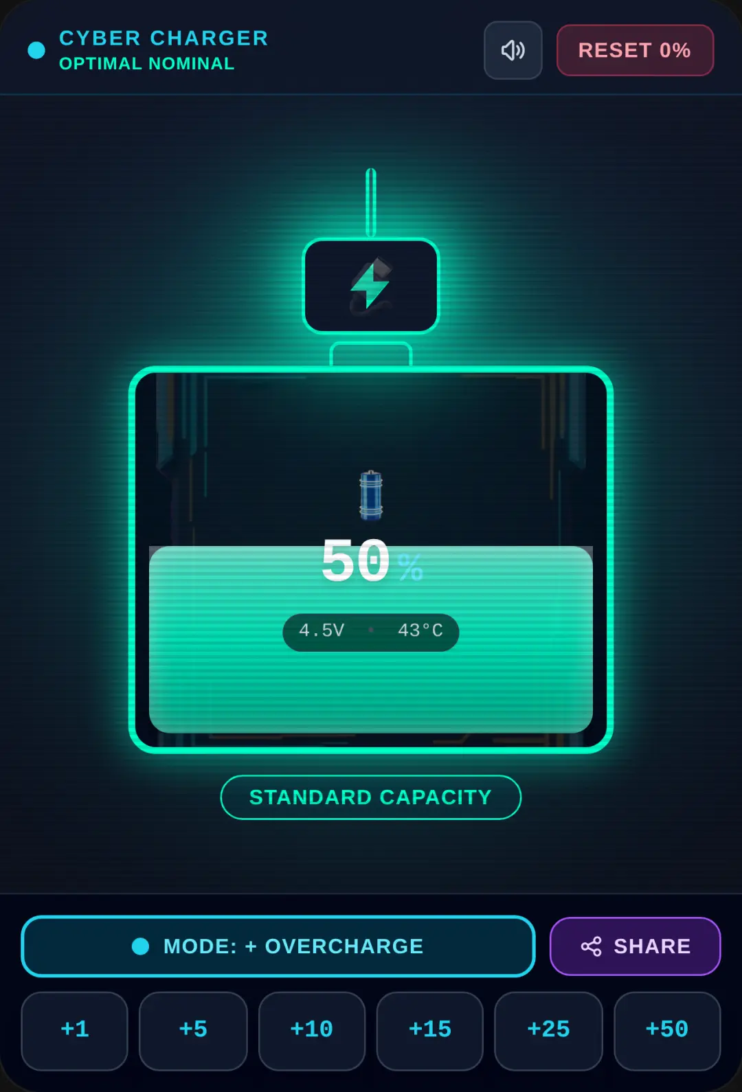 Battery Overcharged cover