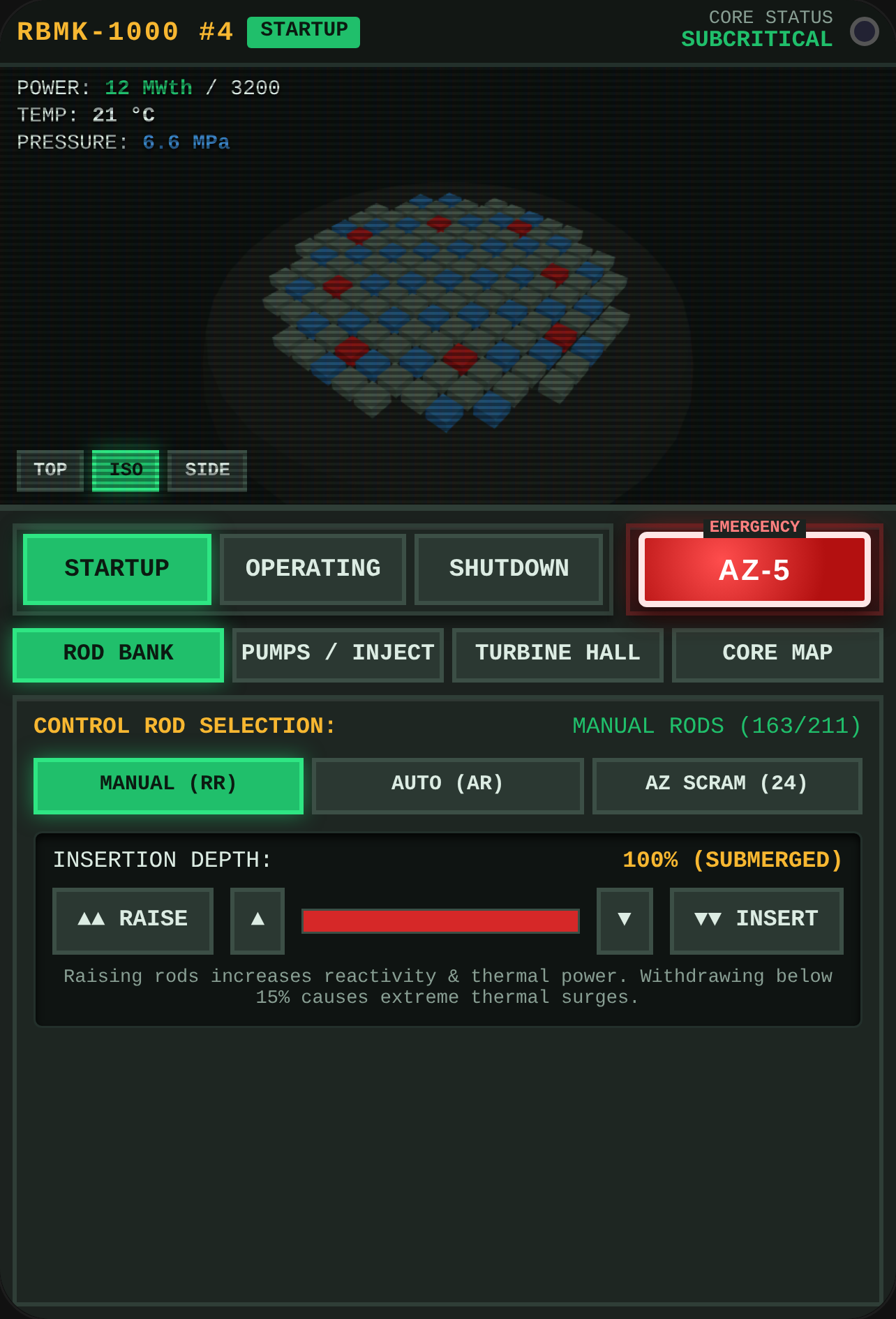 RBMK-1000 REACTOR CONTROL CONSOLE cover