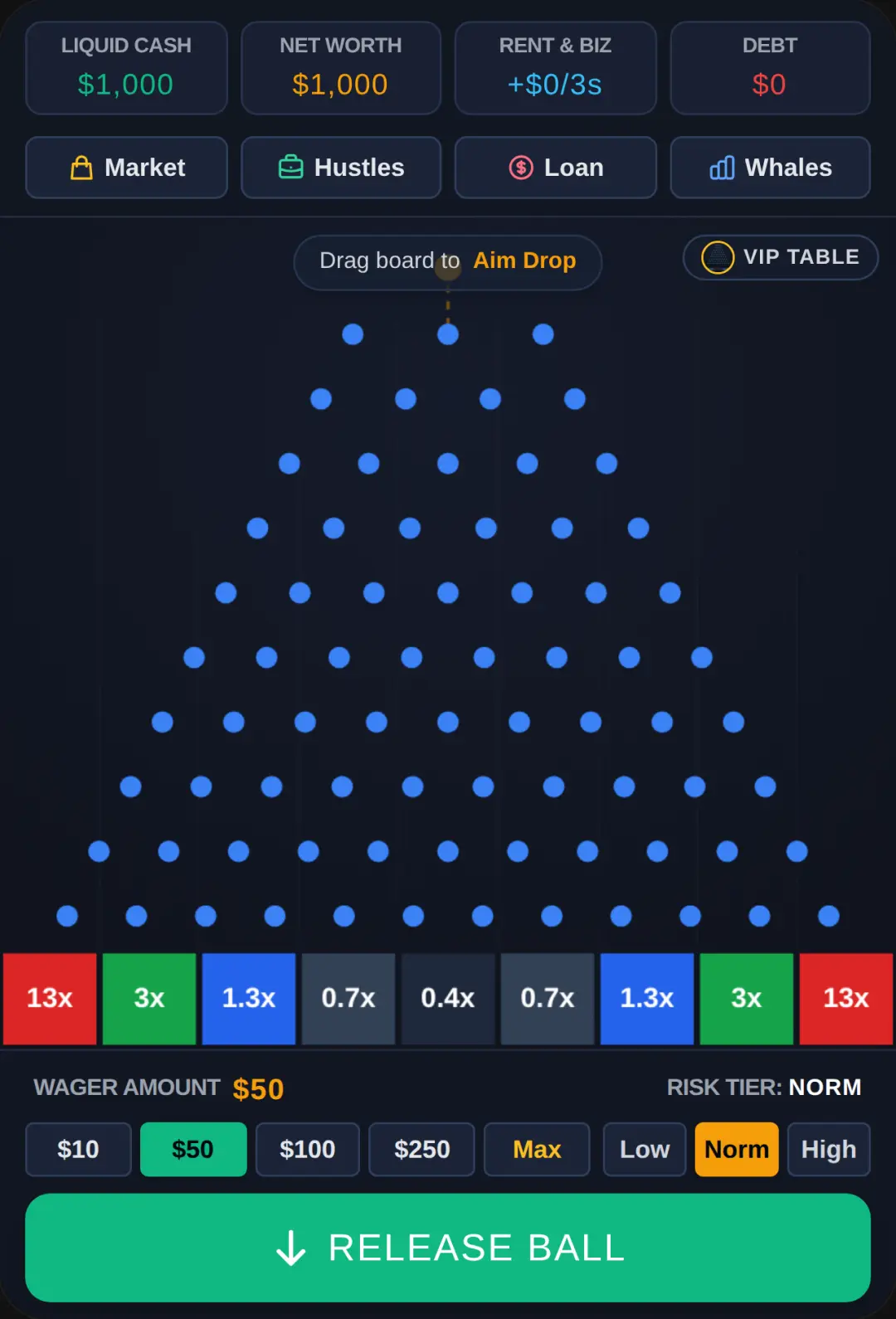 High Stakes Plinko Economy cover