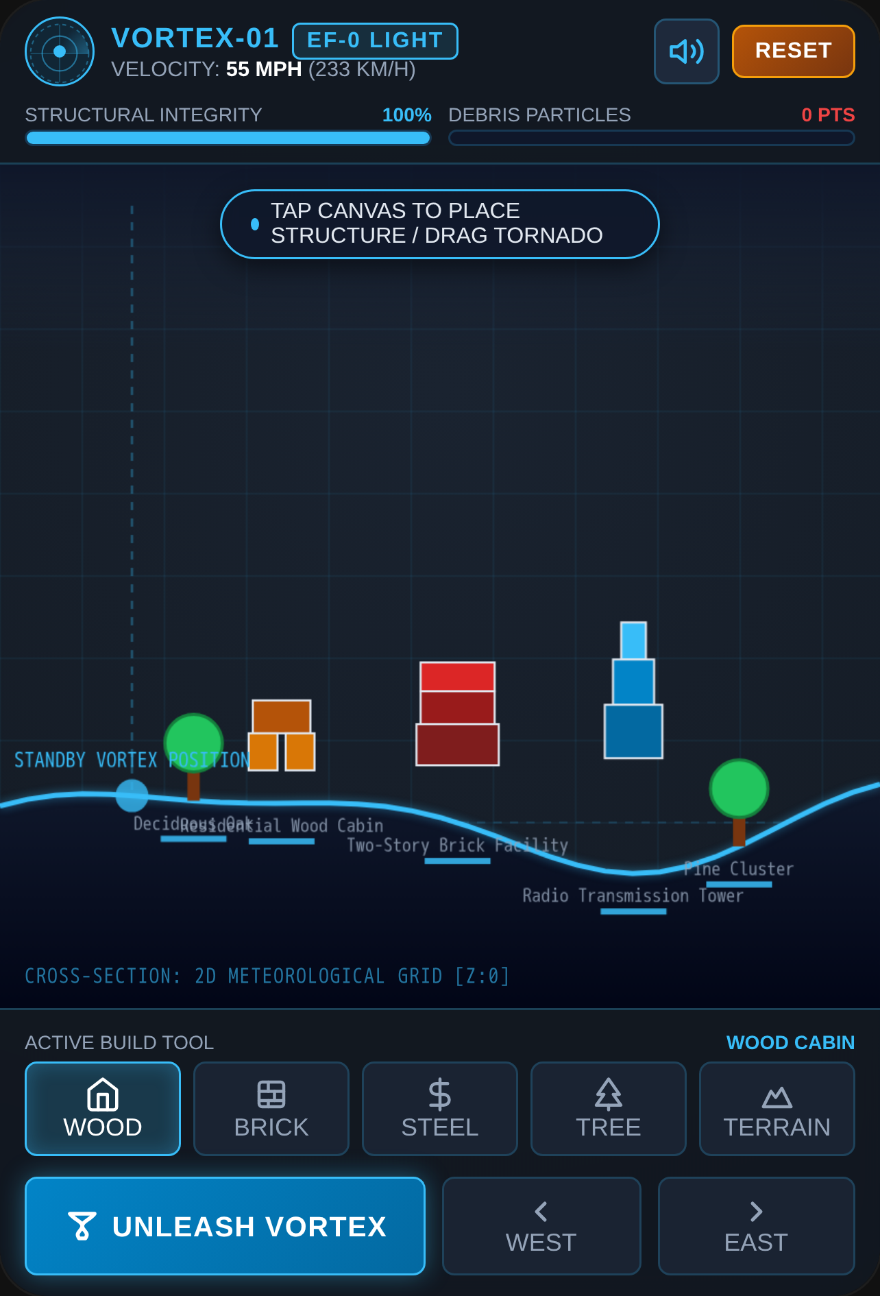 Vortex Lab - 2D Tornado Sandbox cover