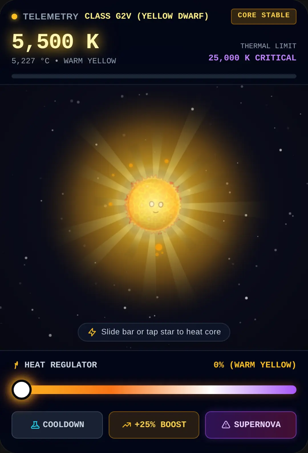 Solar Core Thermal Simulation cover