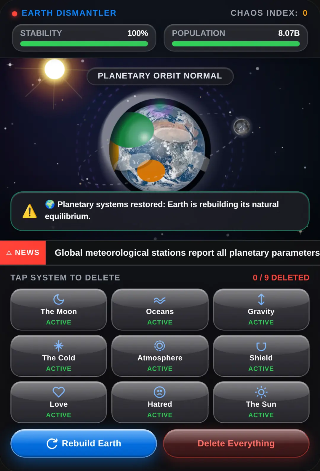 What Happens When You Delete Elements? cover