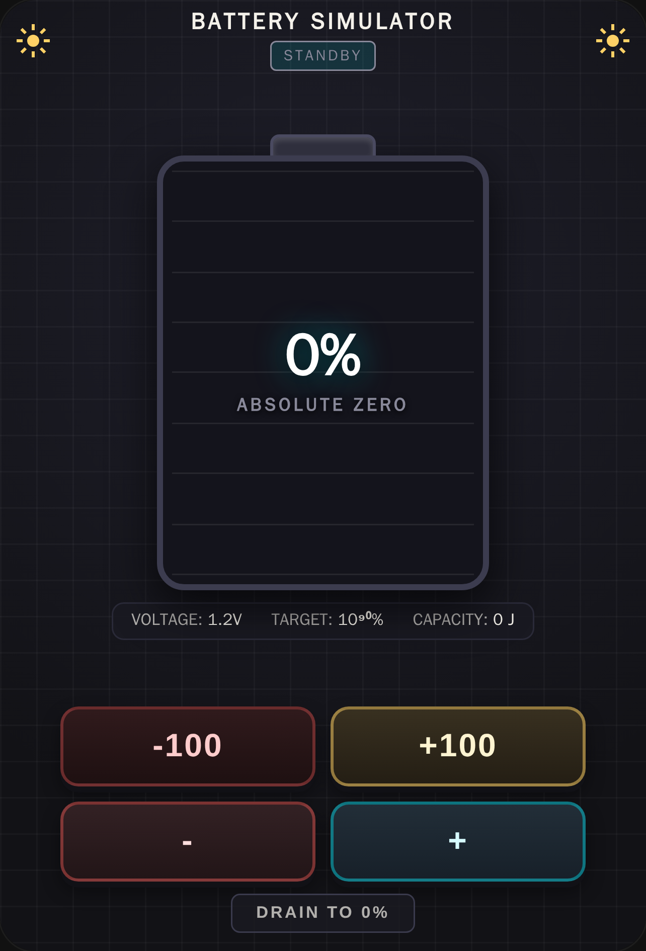 Battery Simulator 10000000000000000000% cover