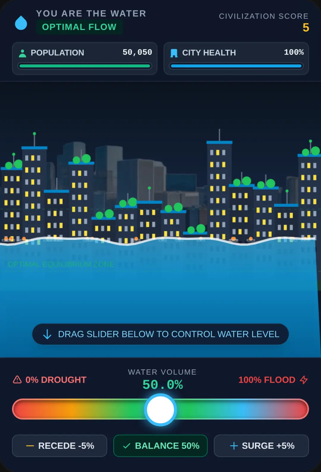 Fluid City: Water Balance Simulation cover