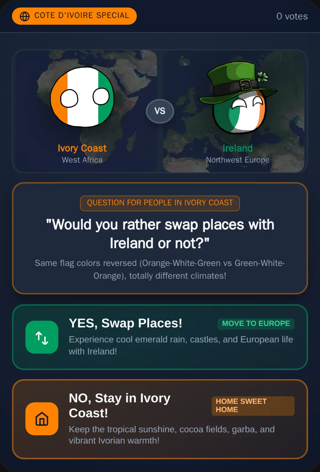 Ivory Coast vs Ireland - Swap Poll cover