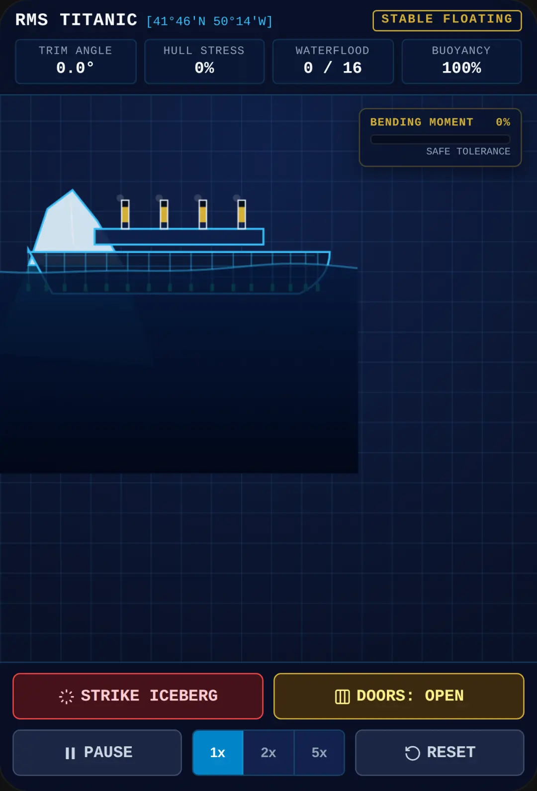 RMS Titanic — 2D Gravity & Structural Simulator cover