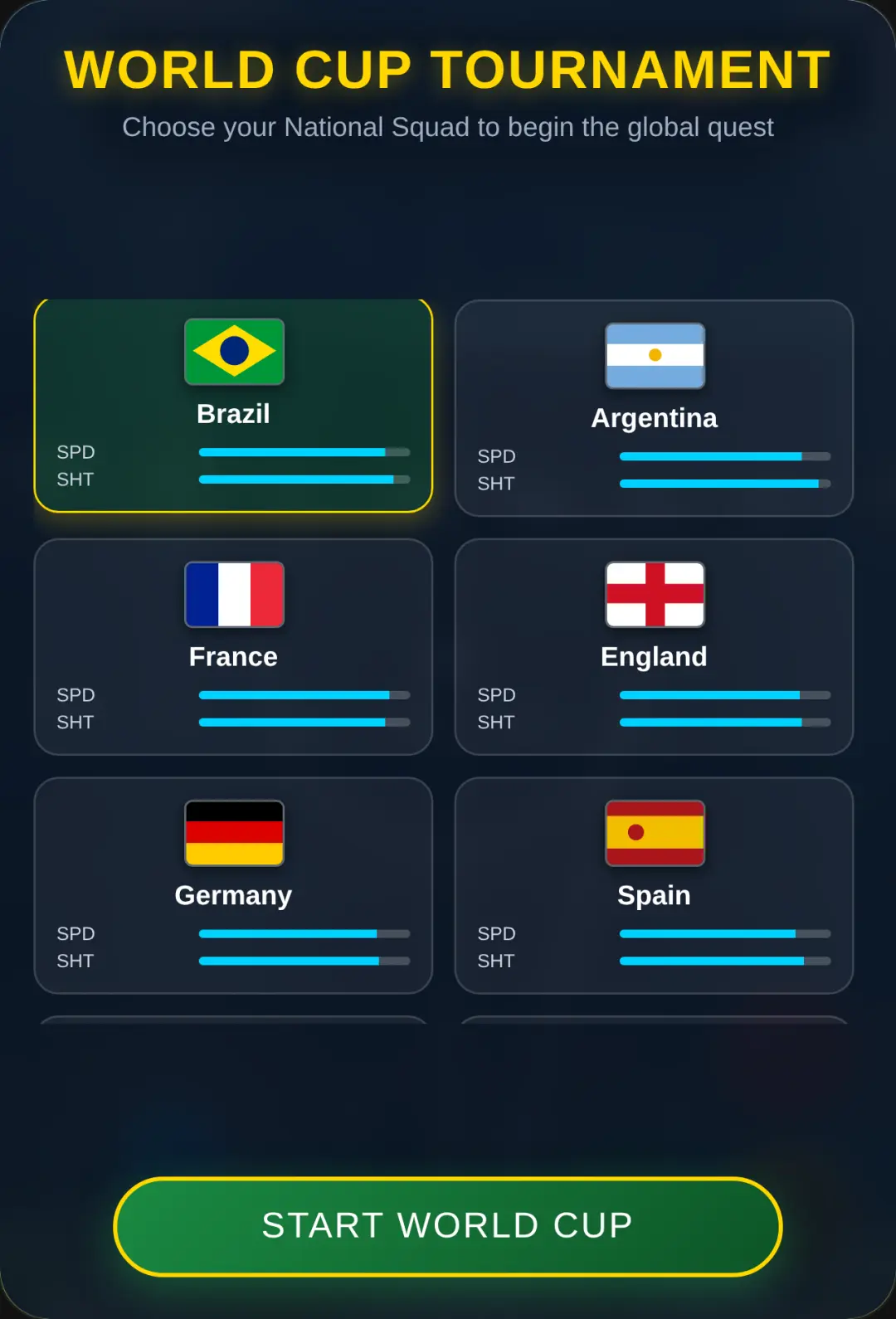 World Cup Soccer Championship