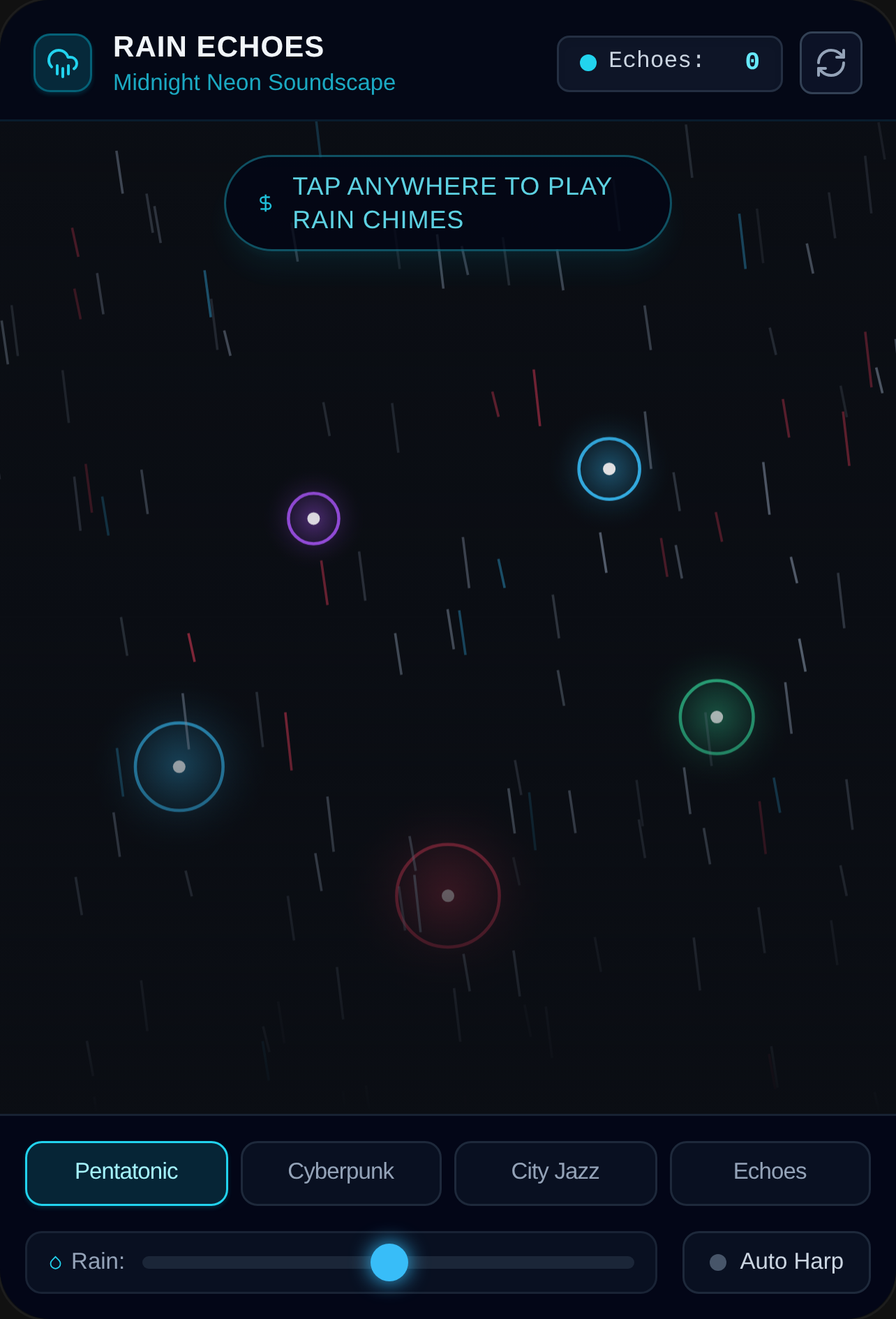 Rainy 🏙️ city cover