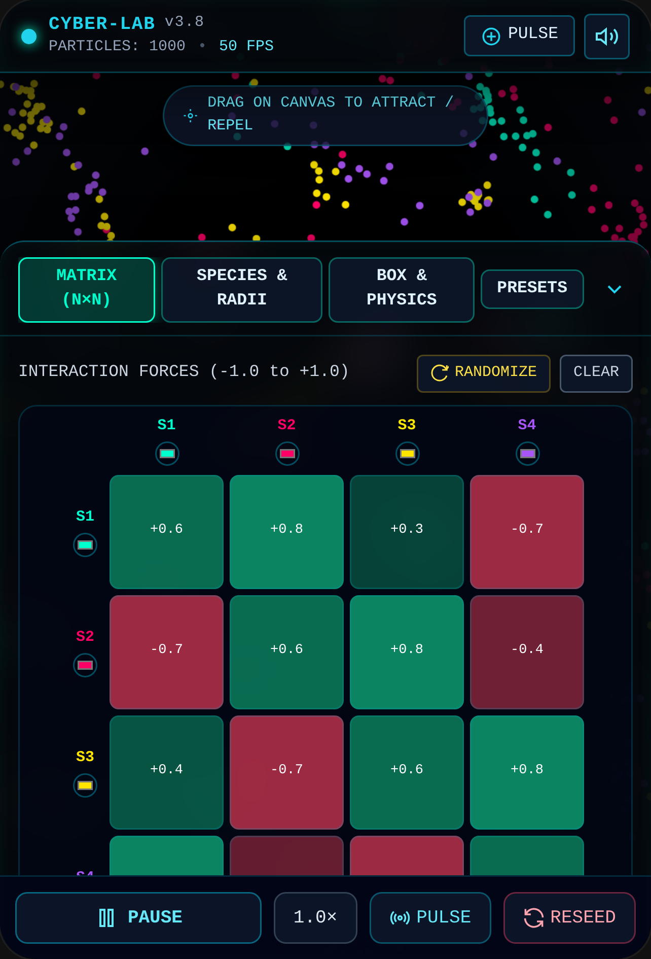 Particle Life Cyber-Lab cover