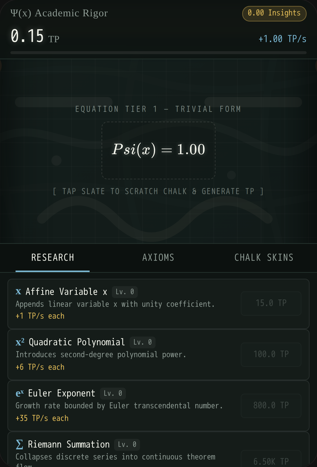Impossible Formula — Math Incremental cover