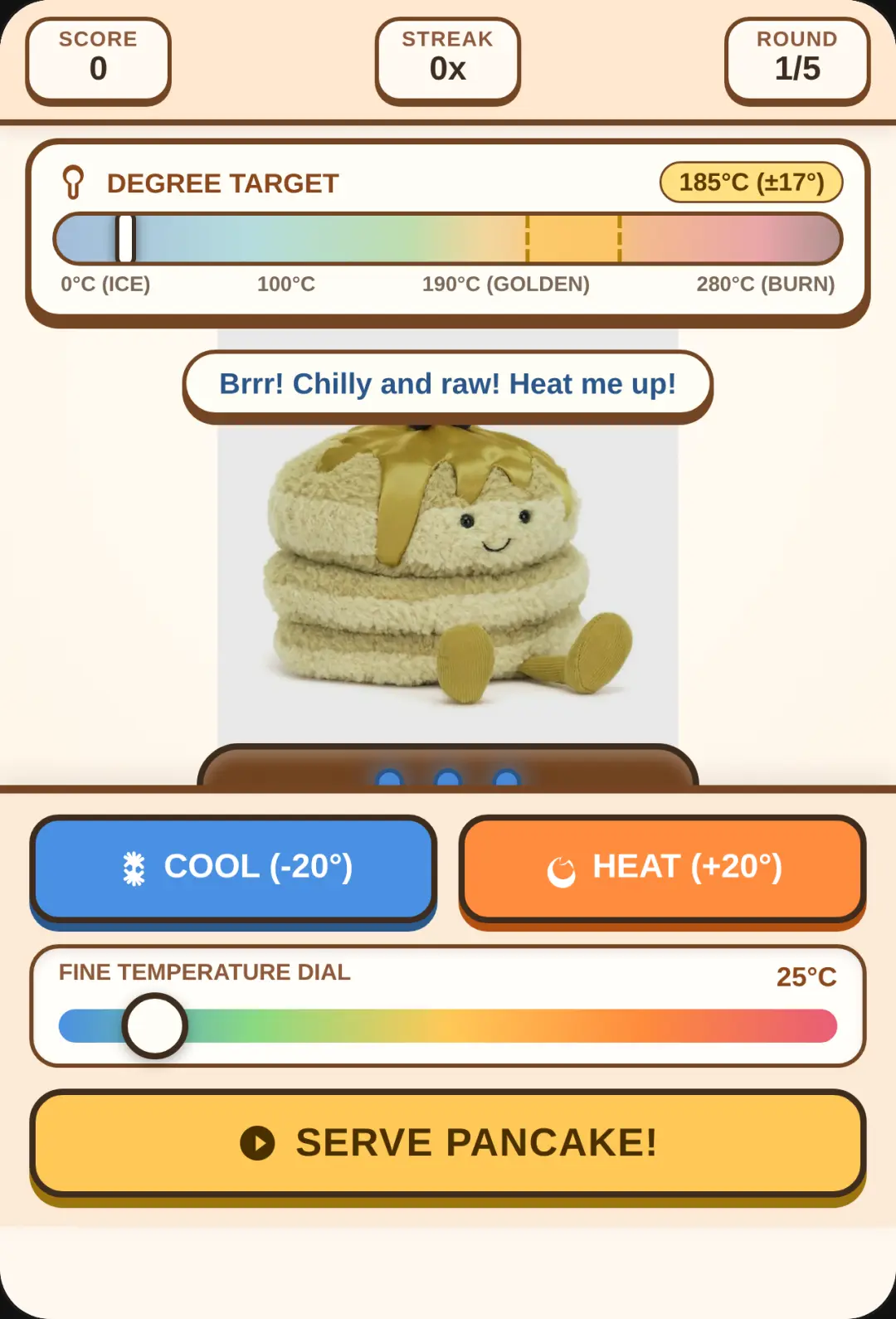 Degree Machine: Pancake Plushie cover