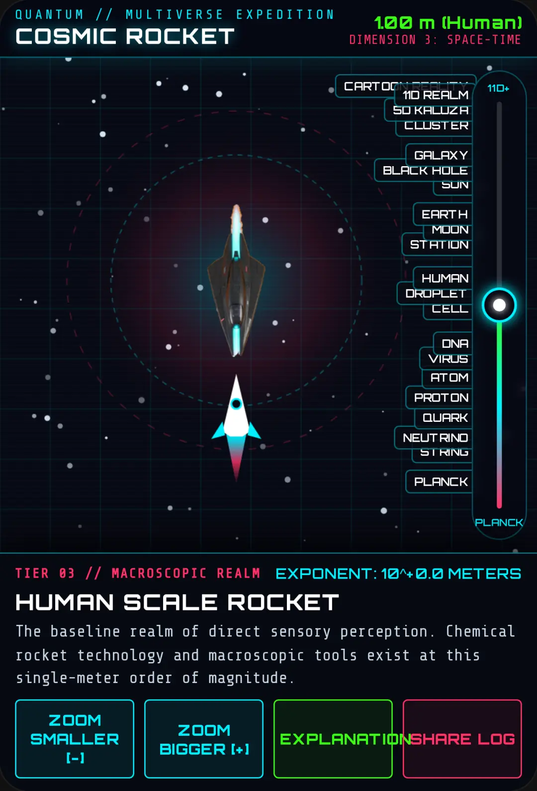 Cosmic Scale: Quantum to 11D Multiverse cover