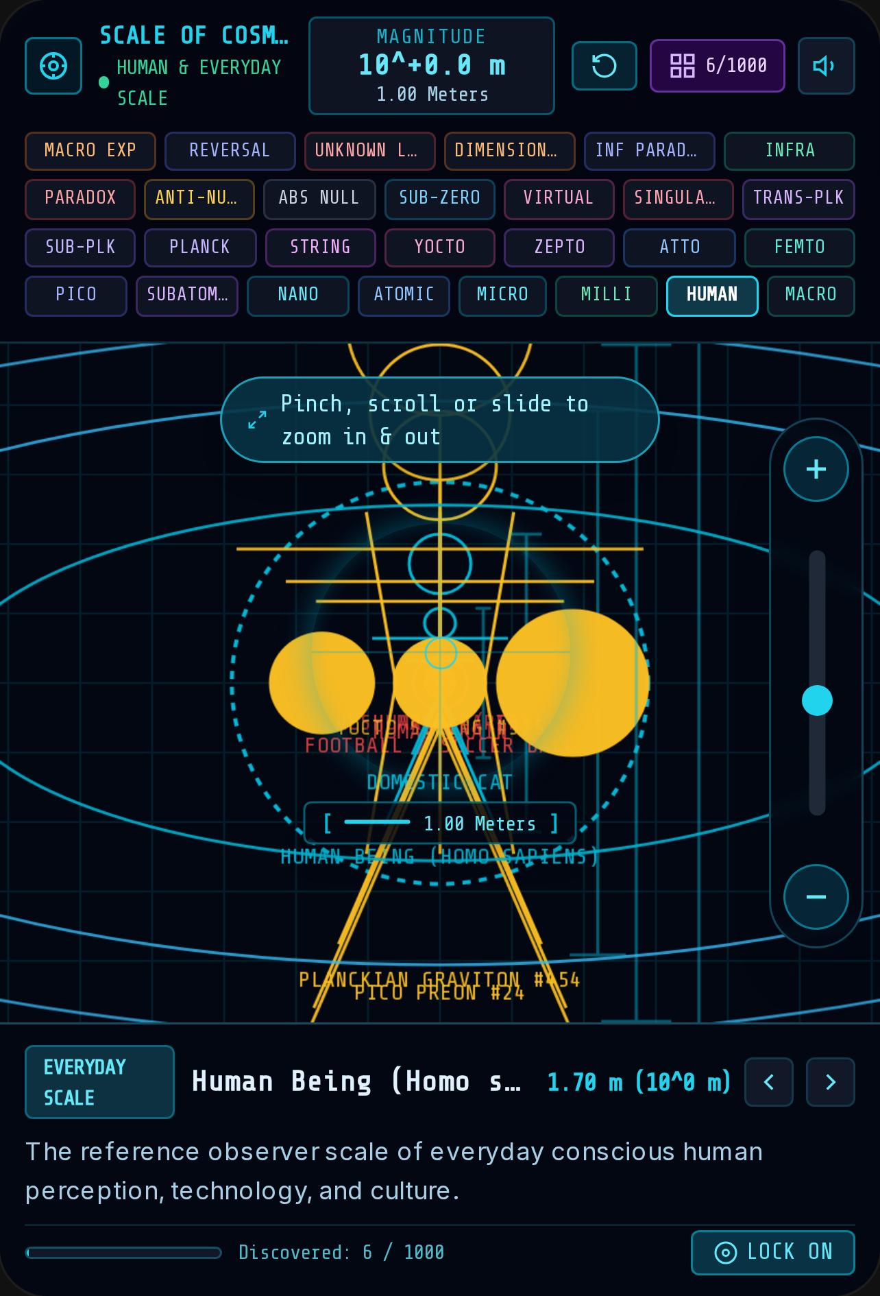 Scale of the Cosmos // Blueprint cover
