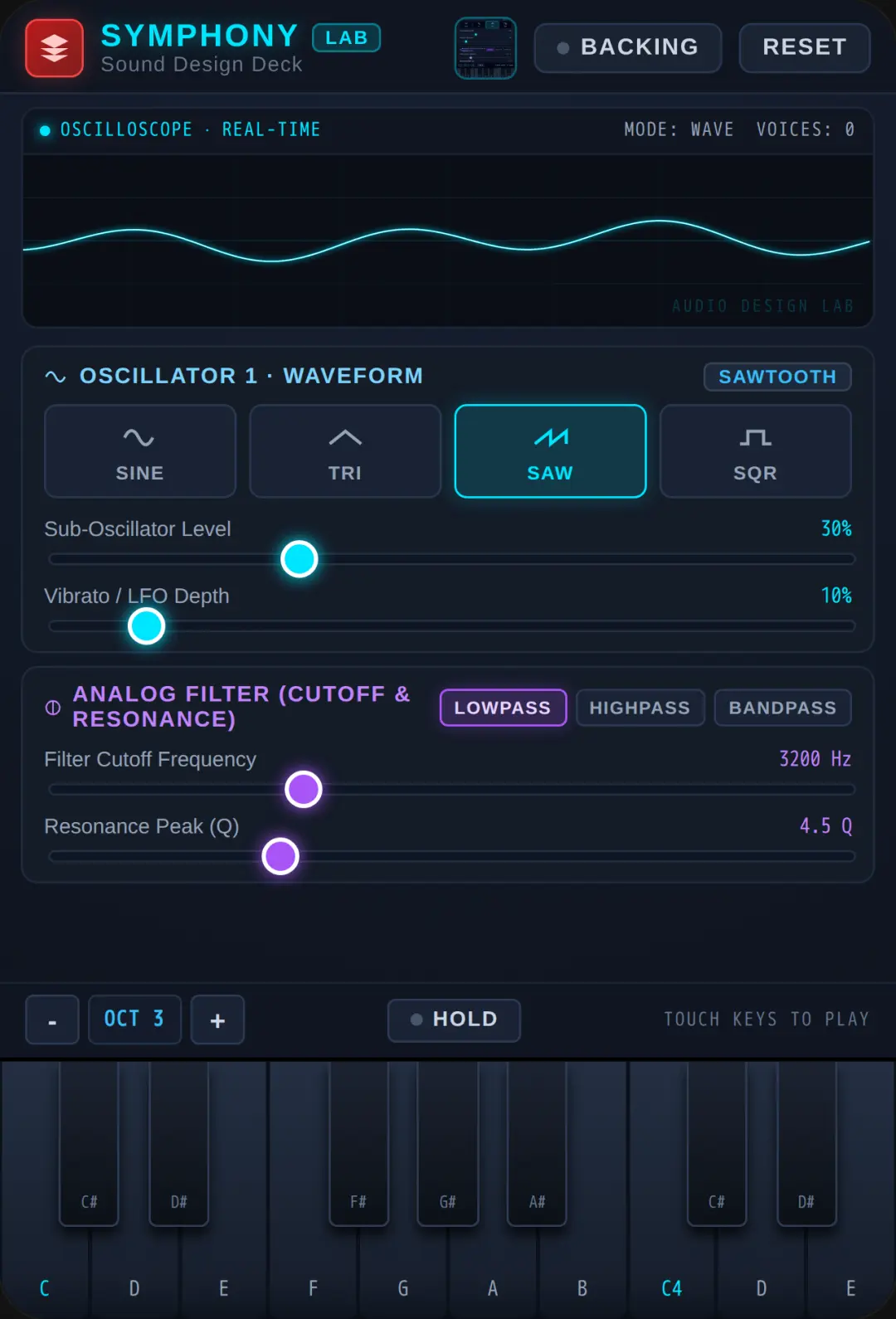 Symphony - Sound Design Deck cover