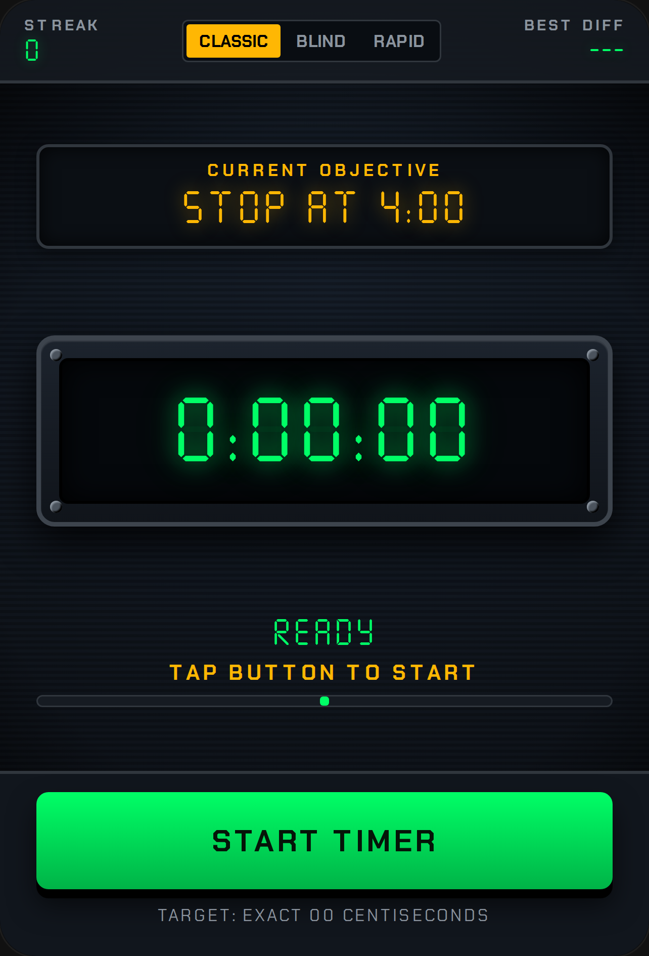 STOPWATCH REACTION cover