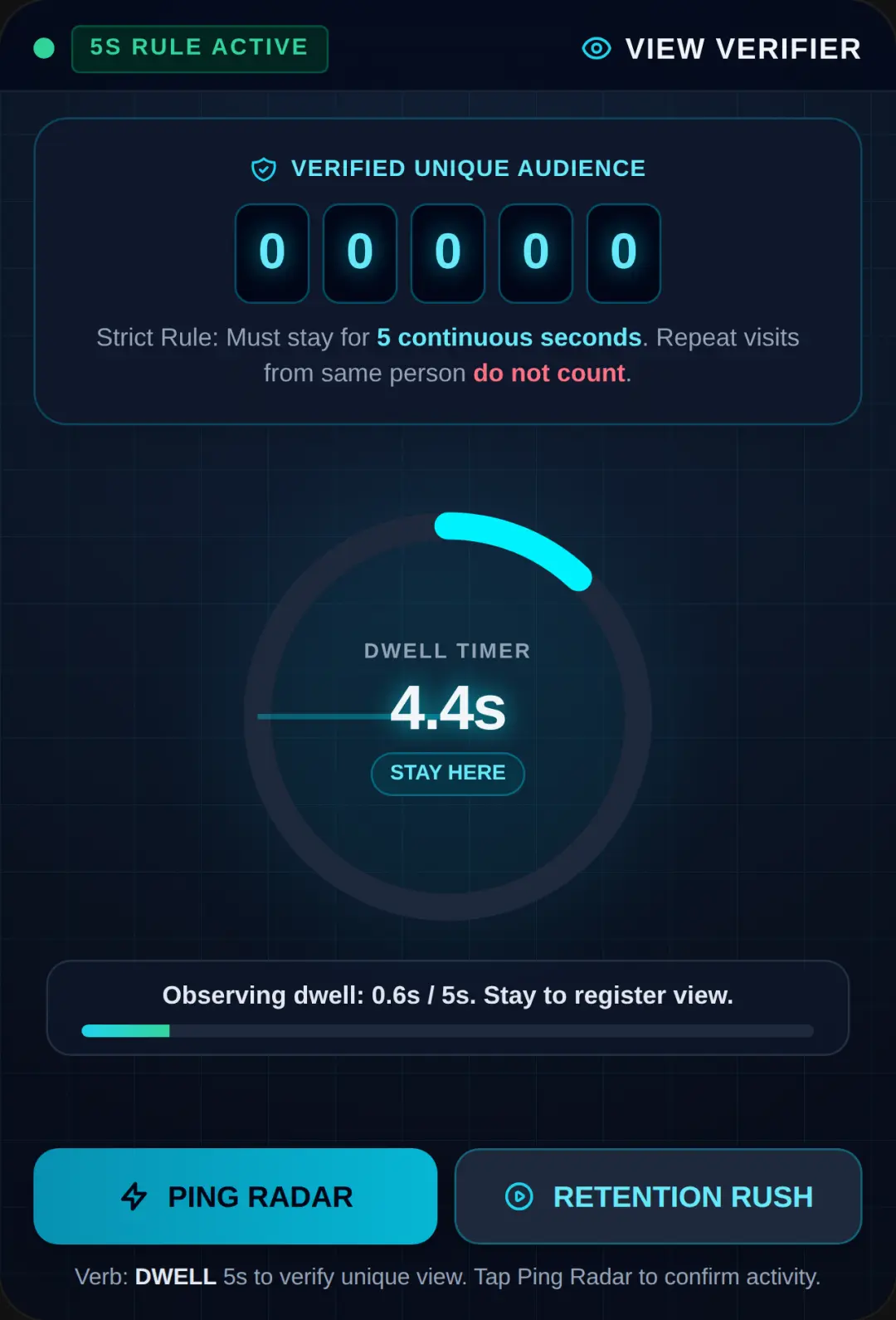 Unique View Verifier cover
