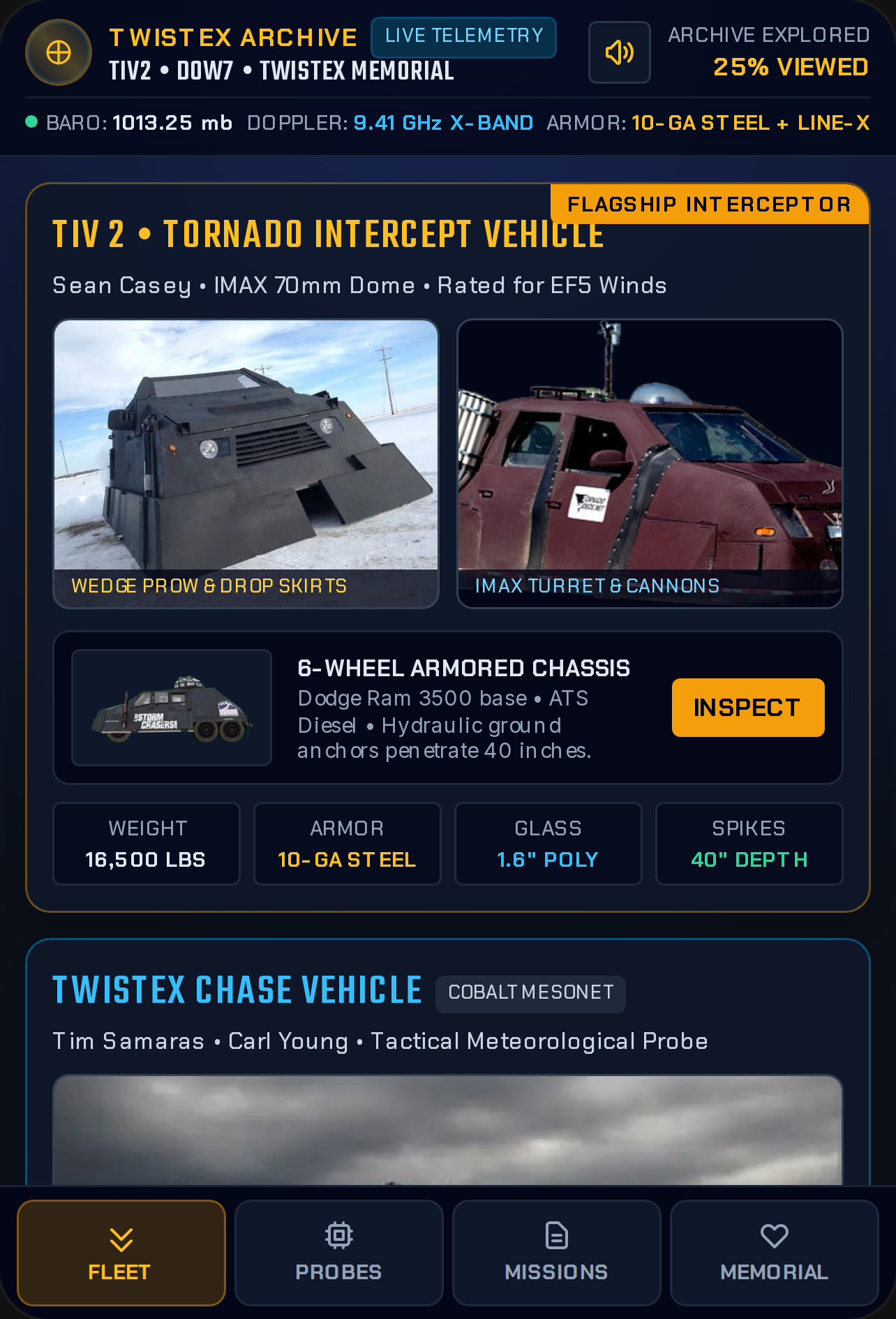 TWISTEX & TIV2 Technical Archive & Memorial cover