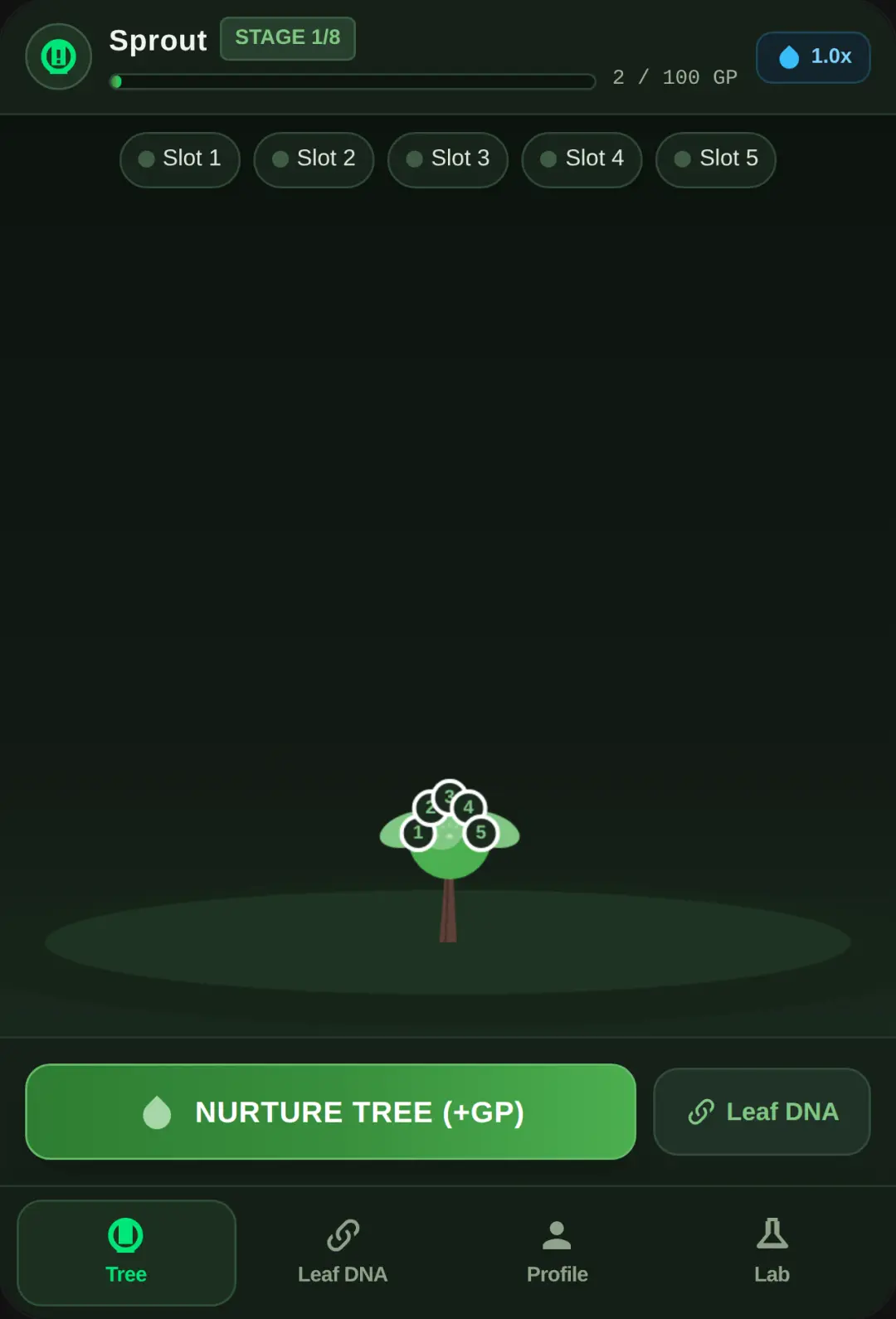 Genetic Leaf Tree cover