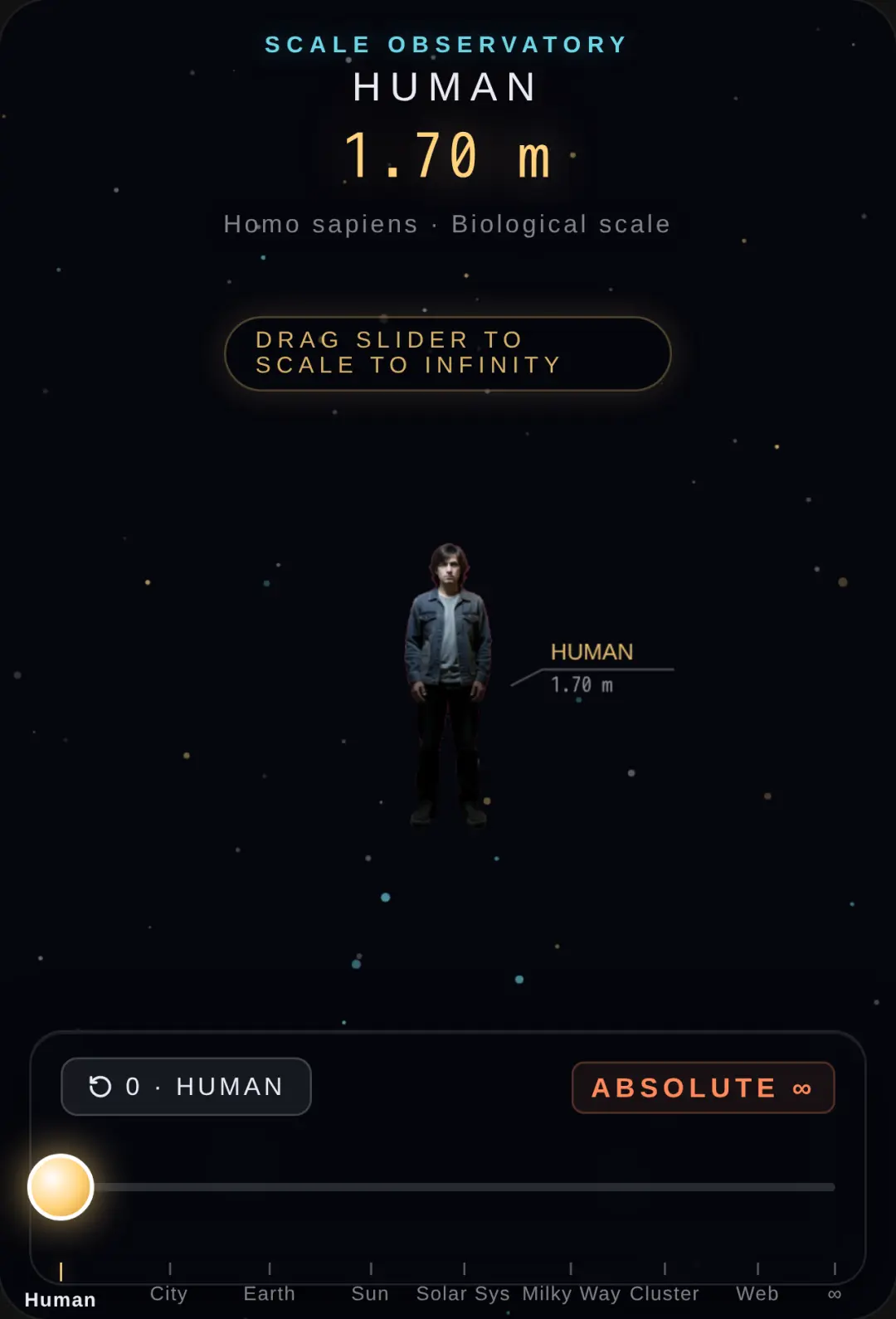 Absolute Scale: 0 to Infinity cover