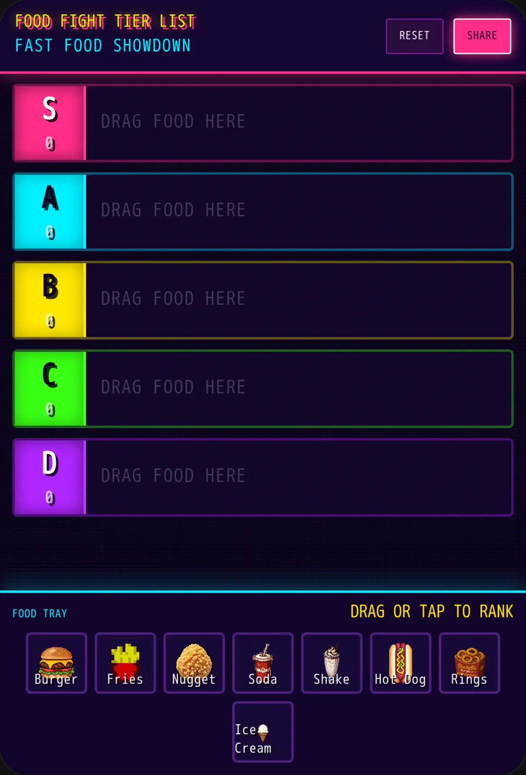 Food Fight Tier List cover