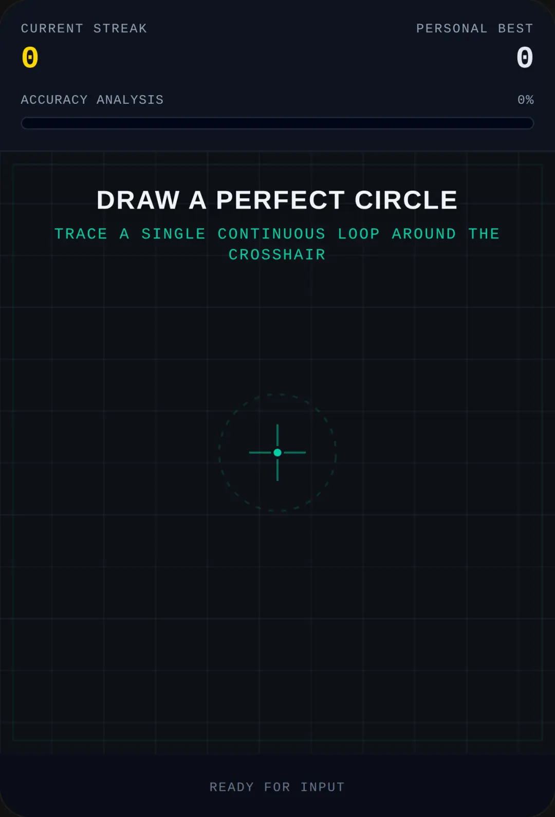 Perfect Circle cover