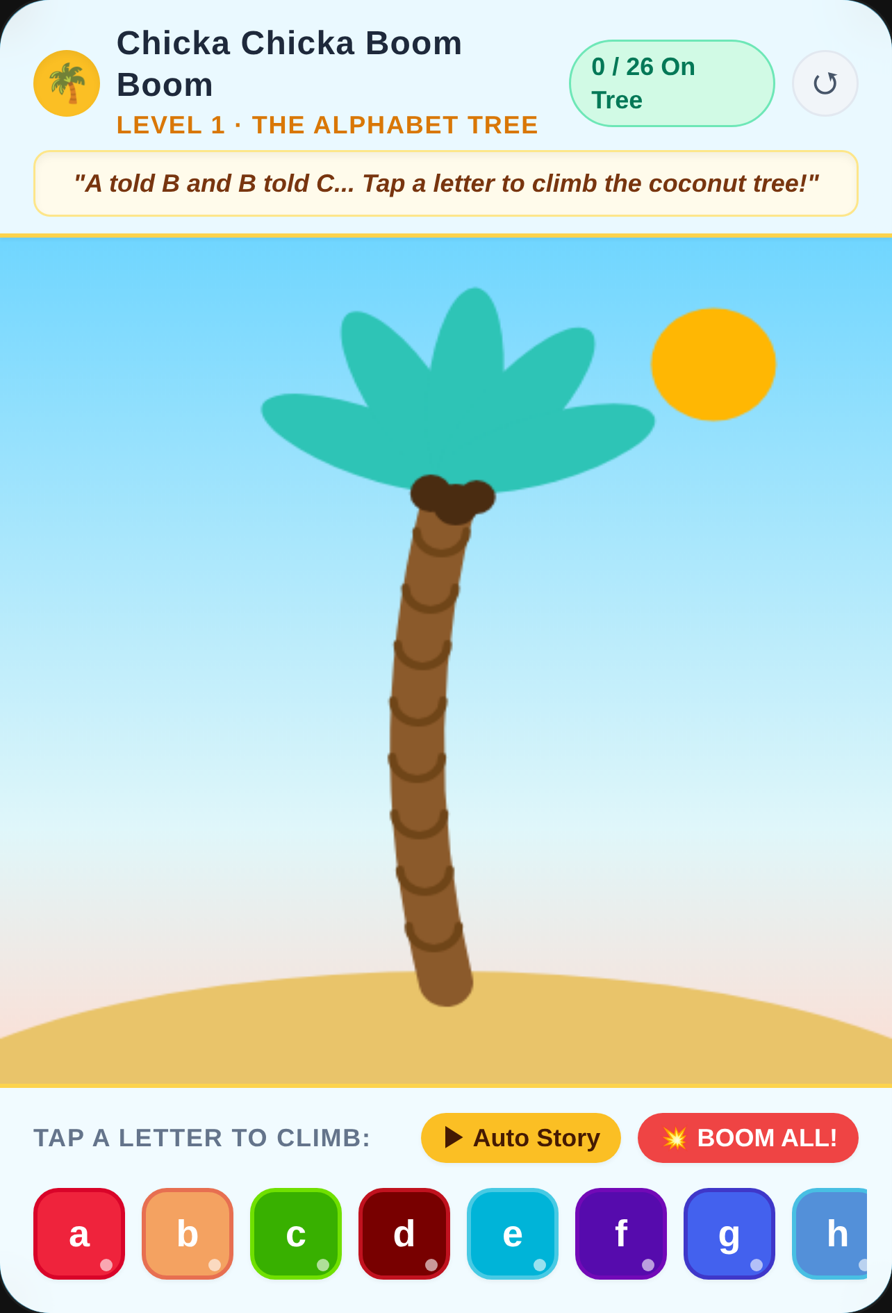 Chicka Chicka Boom Boom - Alphabet Tree cover