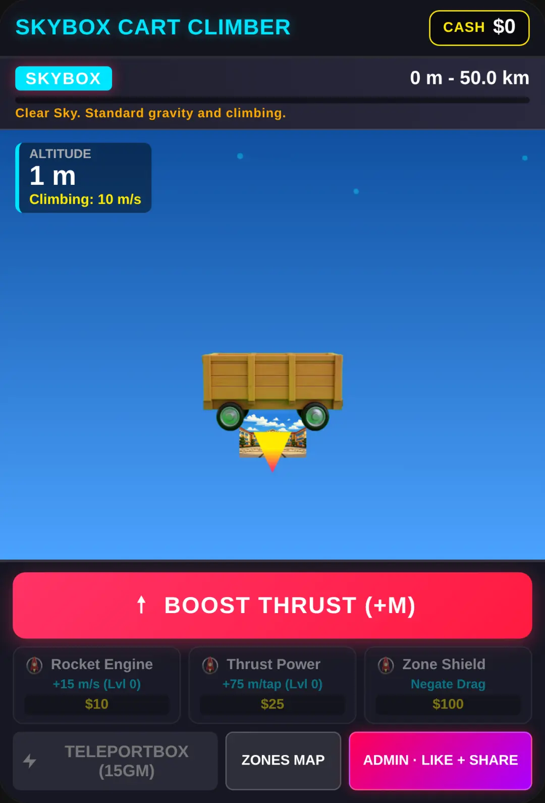 Skybox: Cart to 15Gm cover