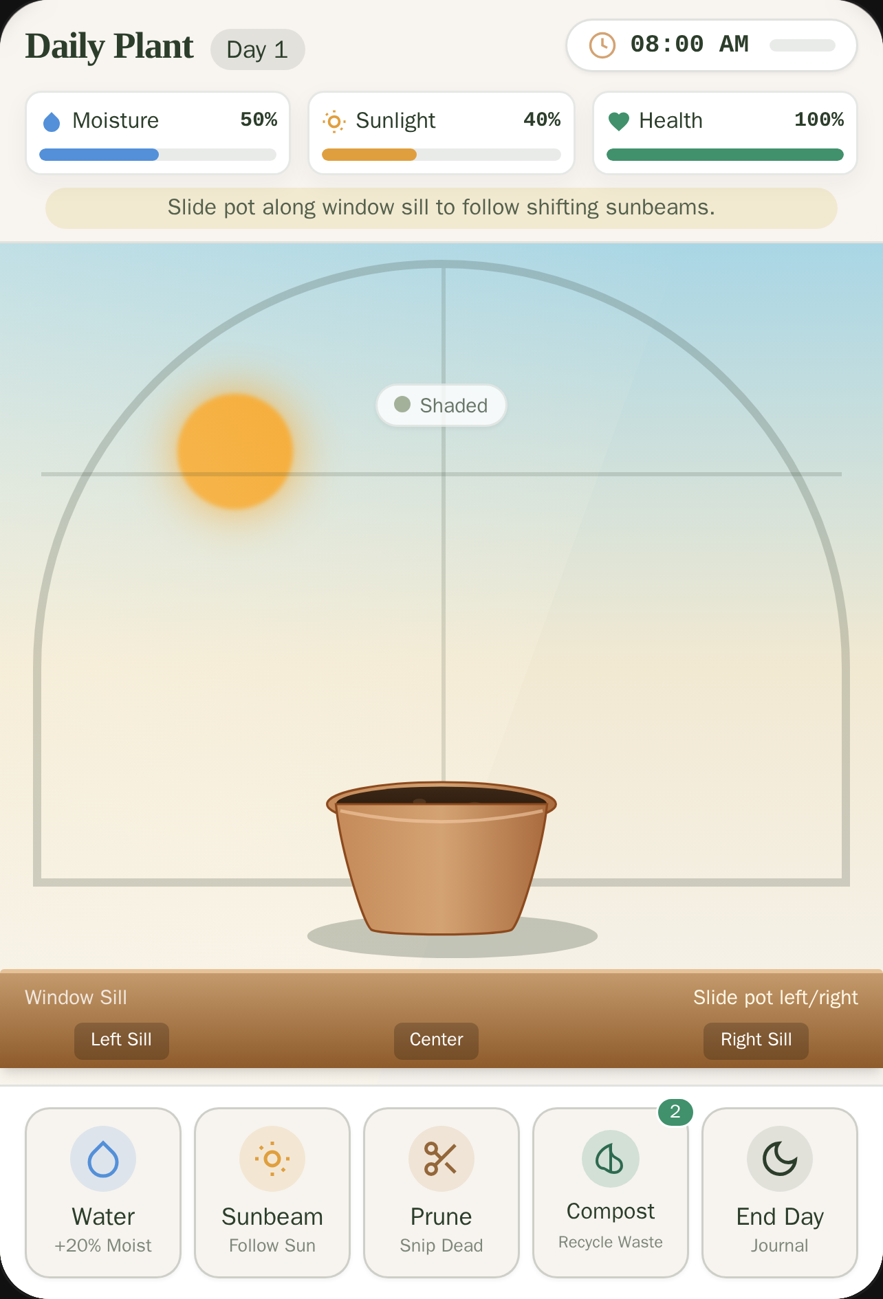 Daily Plant cover