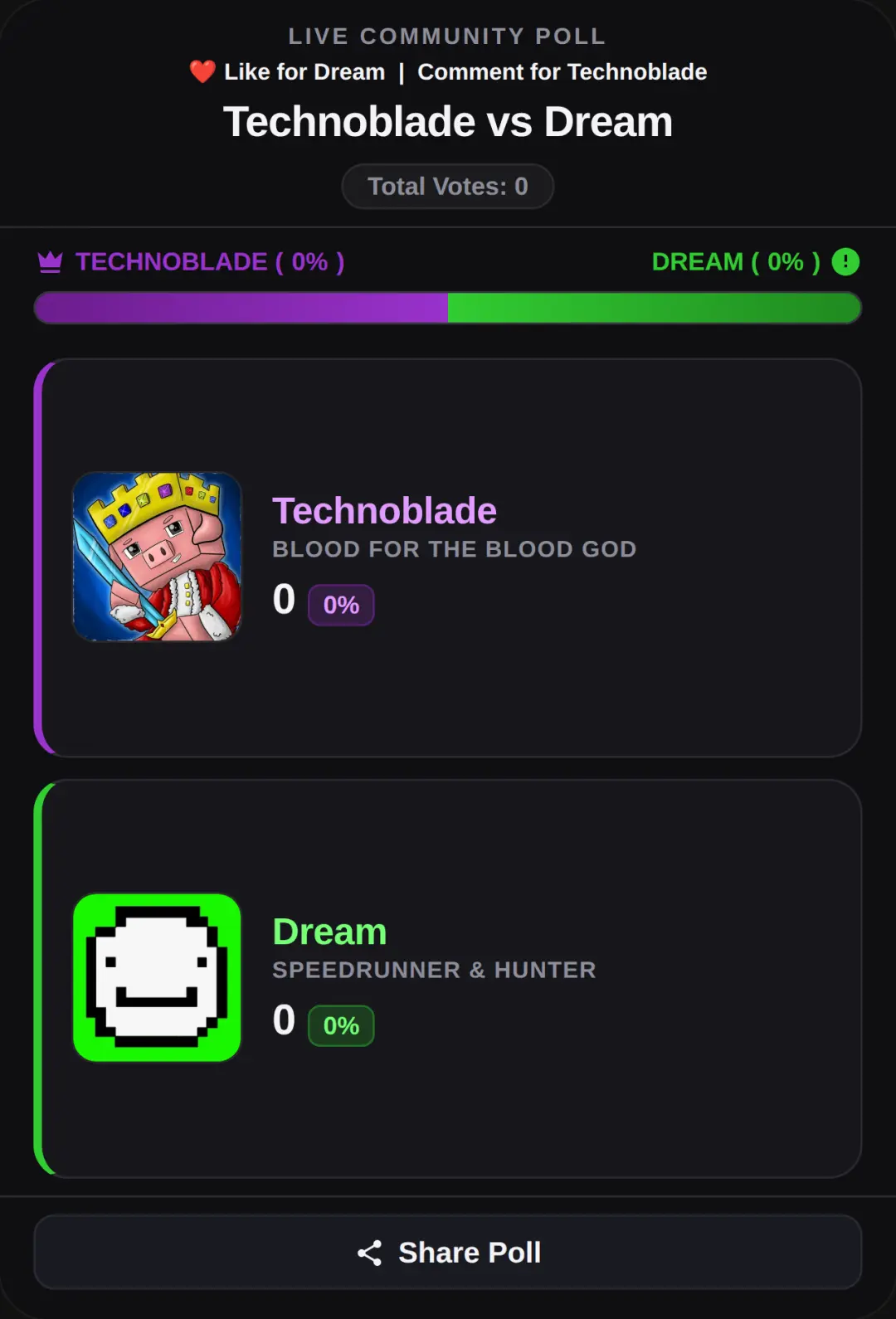 Technoblade vs Dream - Vote Challenge cover