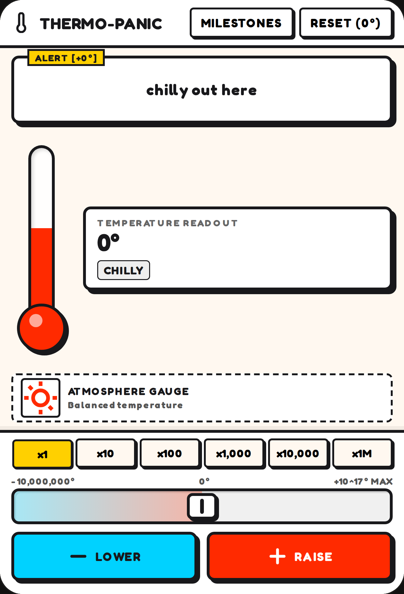 Extreme Thermometer Panic cover