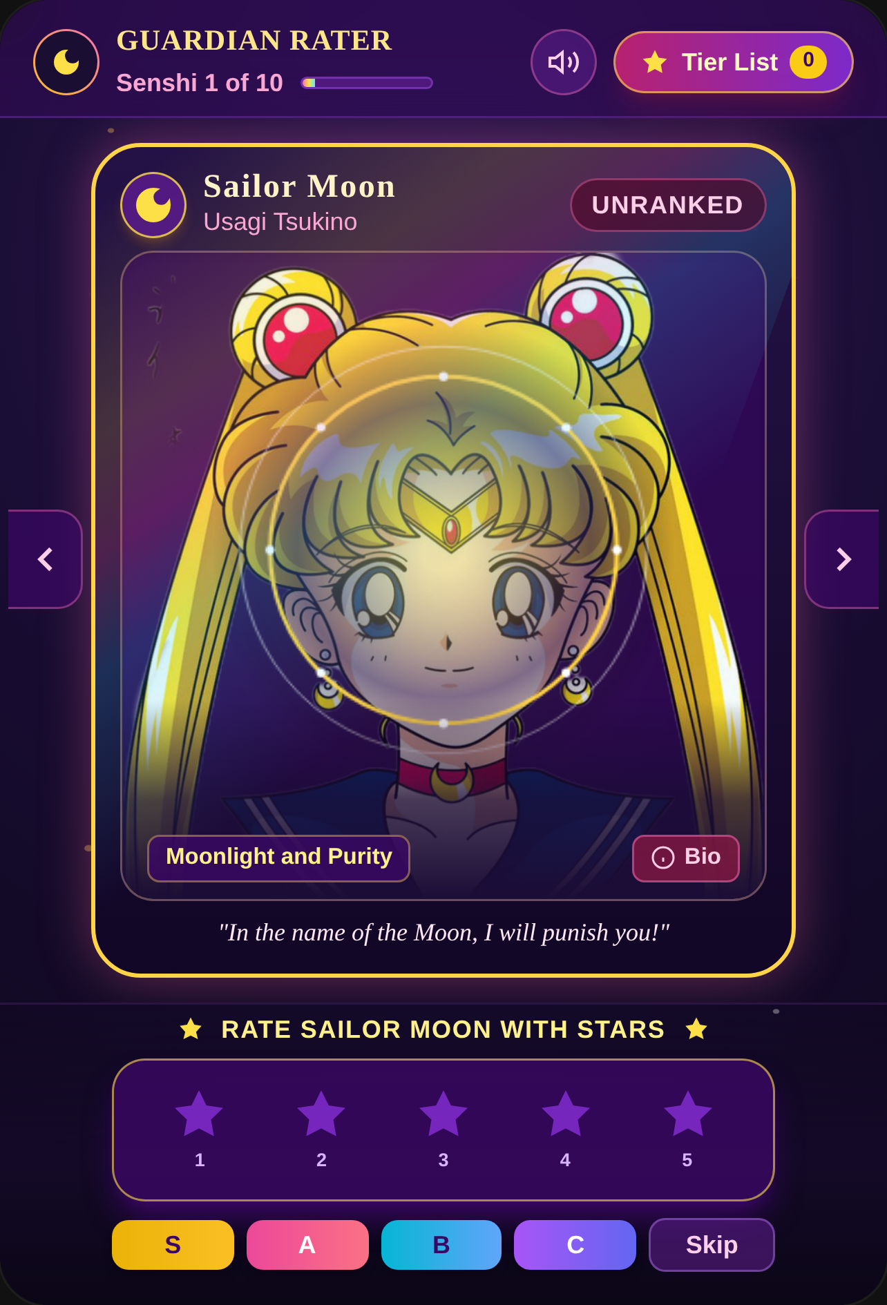 Sailor Senshi Guardian Tier Rating cover