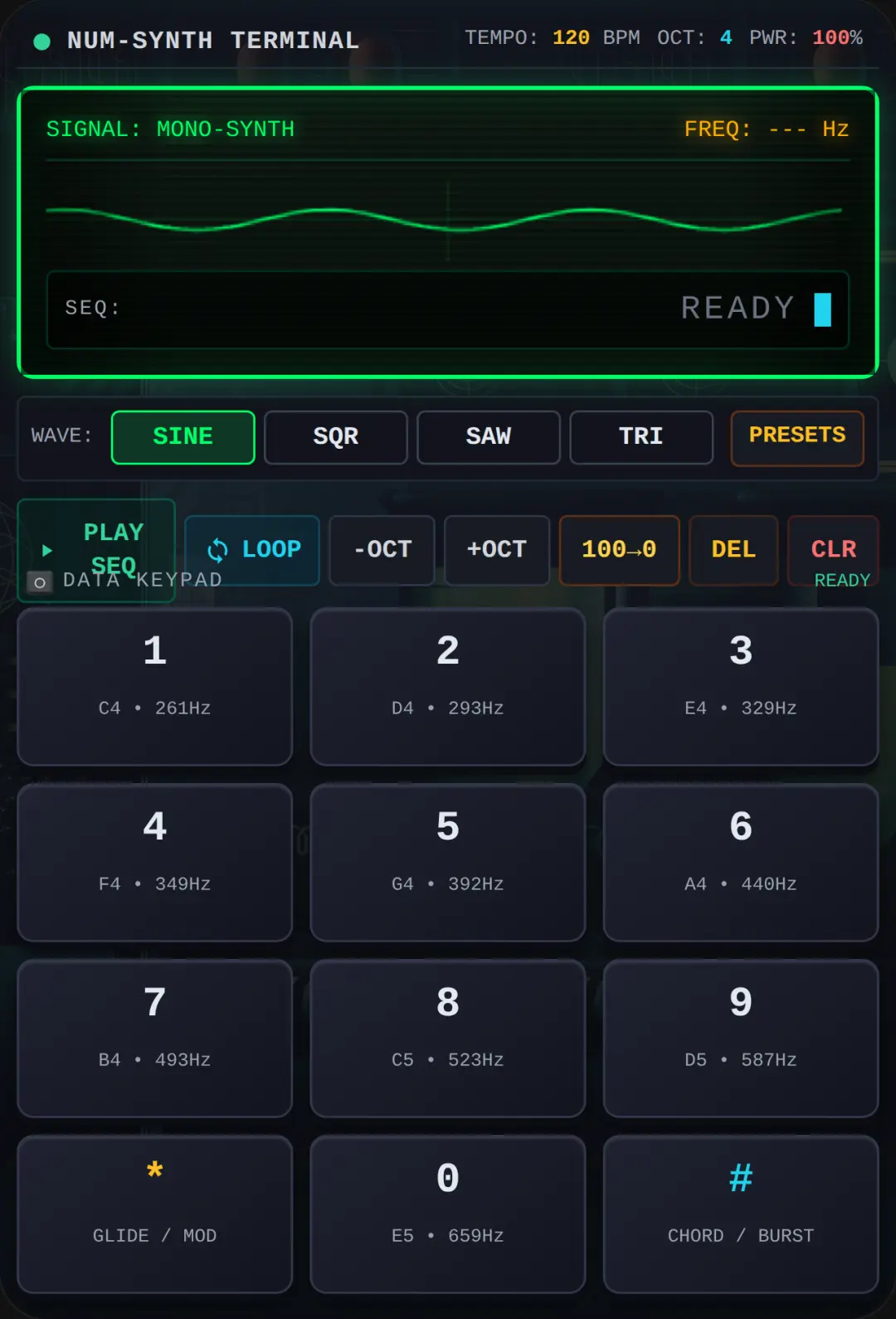 NUM-SYNTH TERMINAL cover