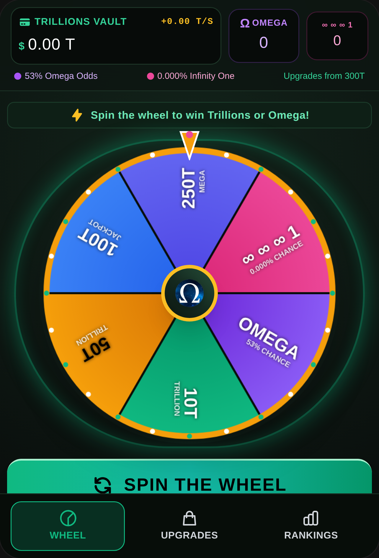 Money Simulator: Omega & Infinity Wheel cover