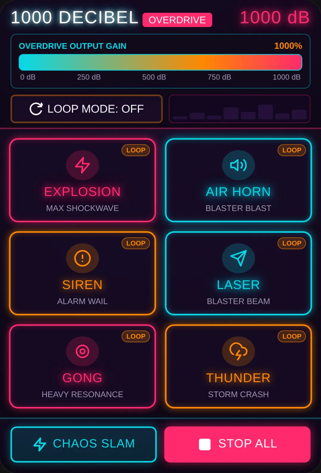 1000 Decibel Soundboard cover