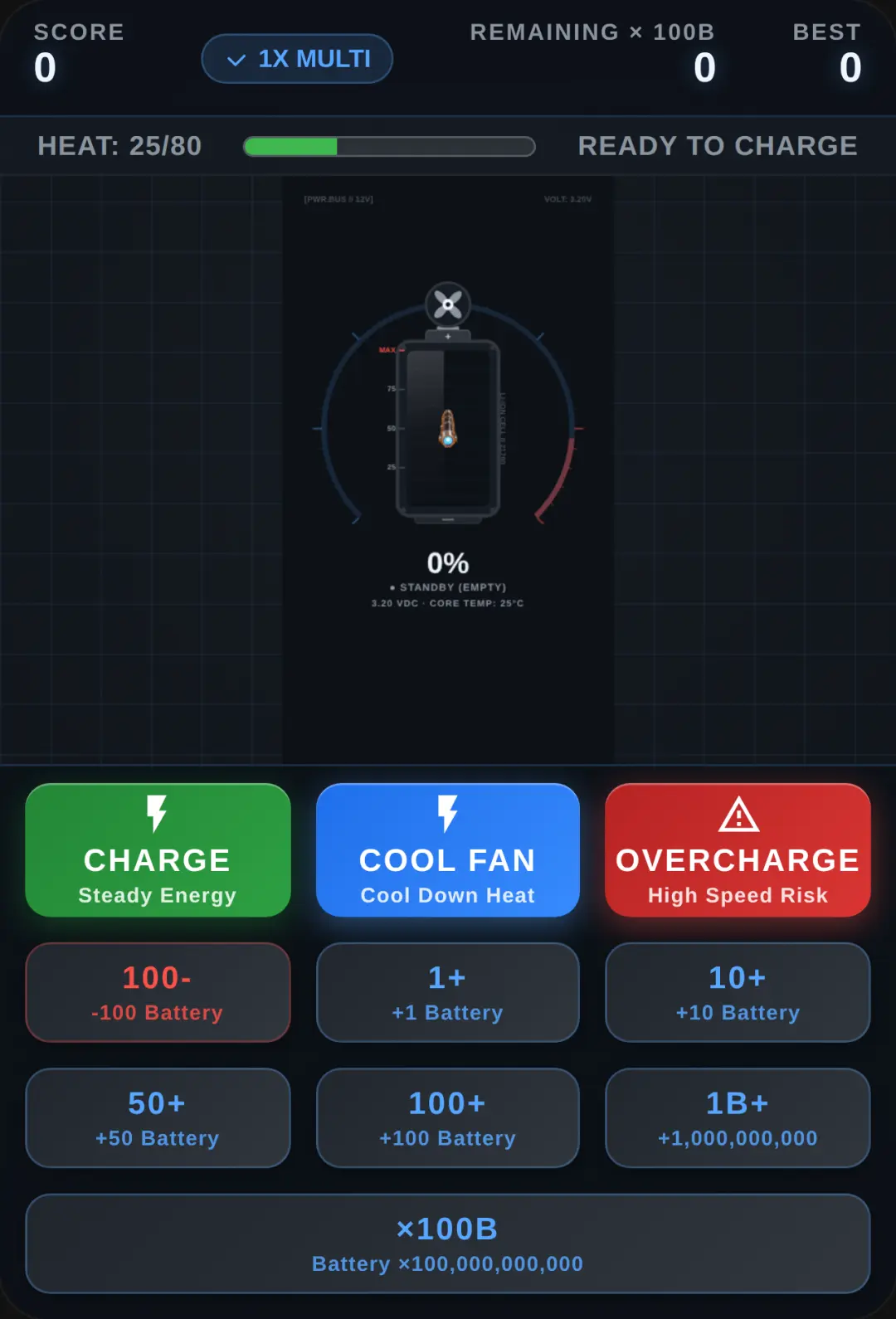 SUPERCHARGER cover