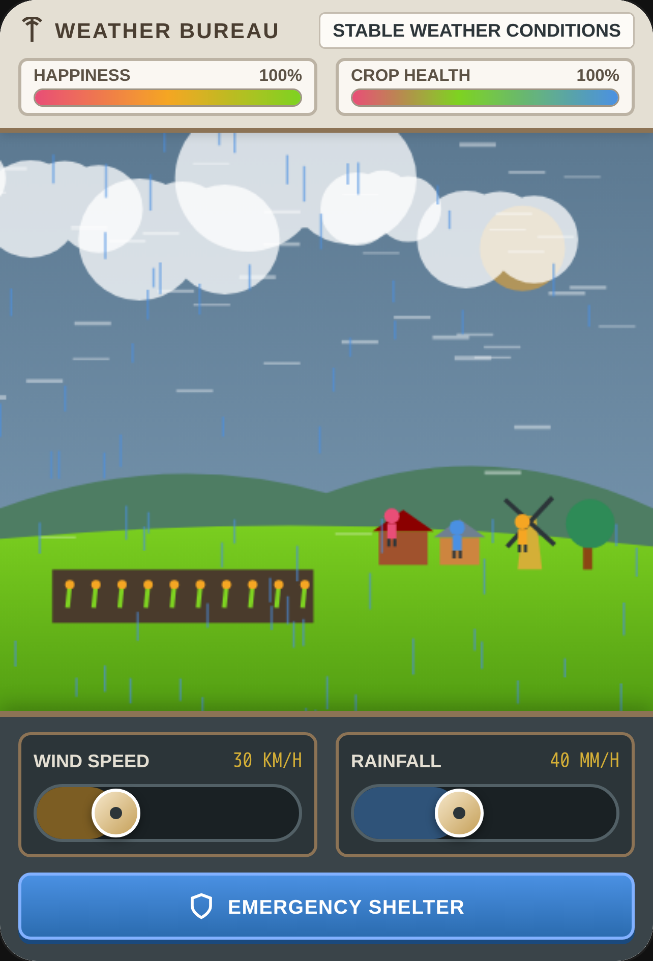 Retro Weather Controller cover