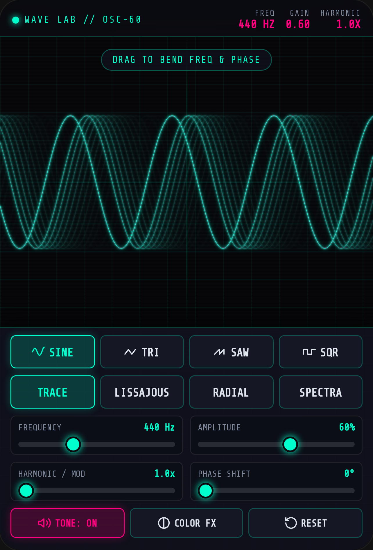 Sound Wave Lab cover