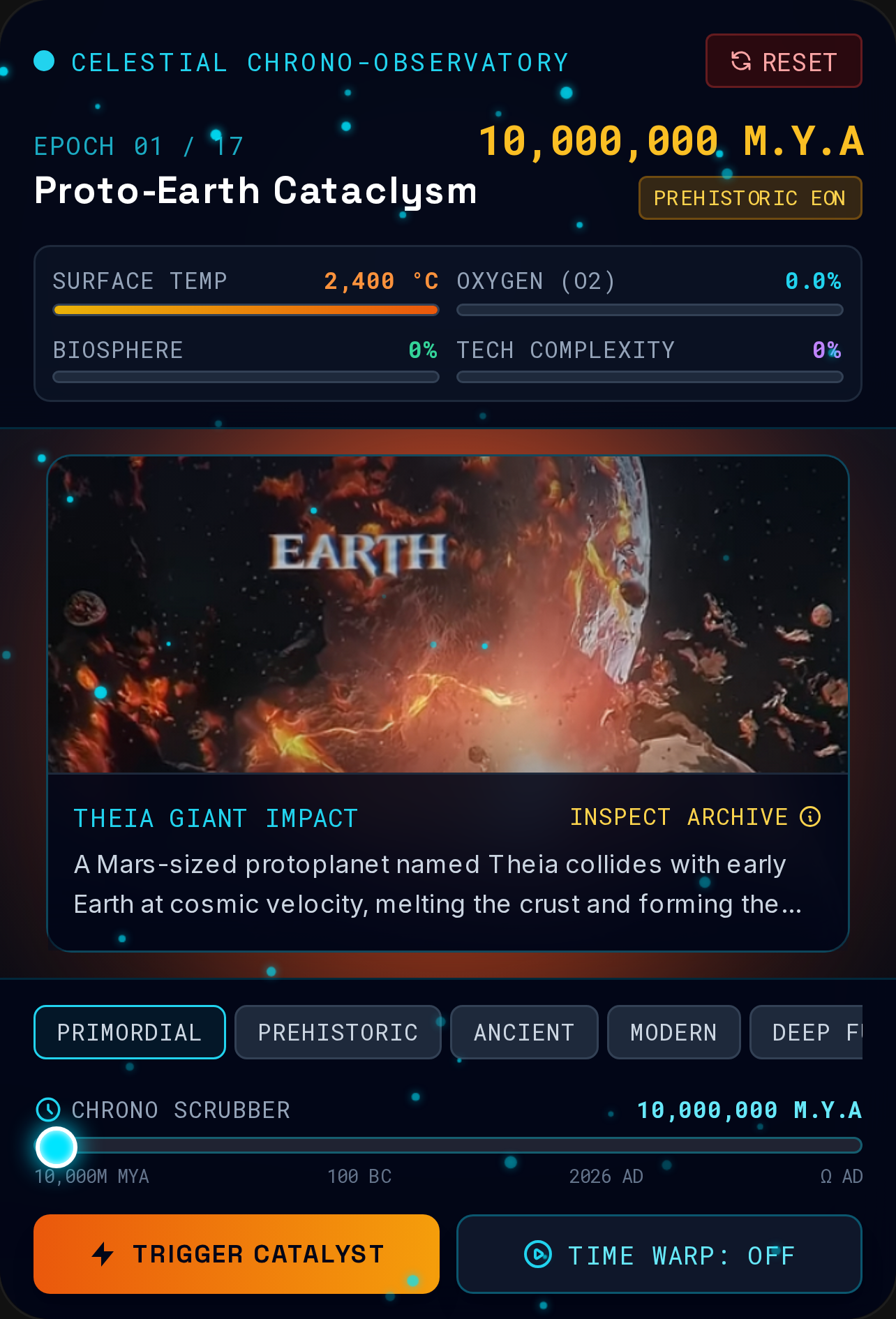 History Of Earth Simulator cover