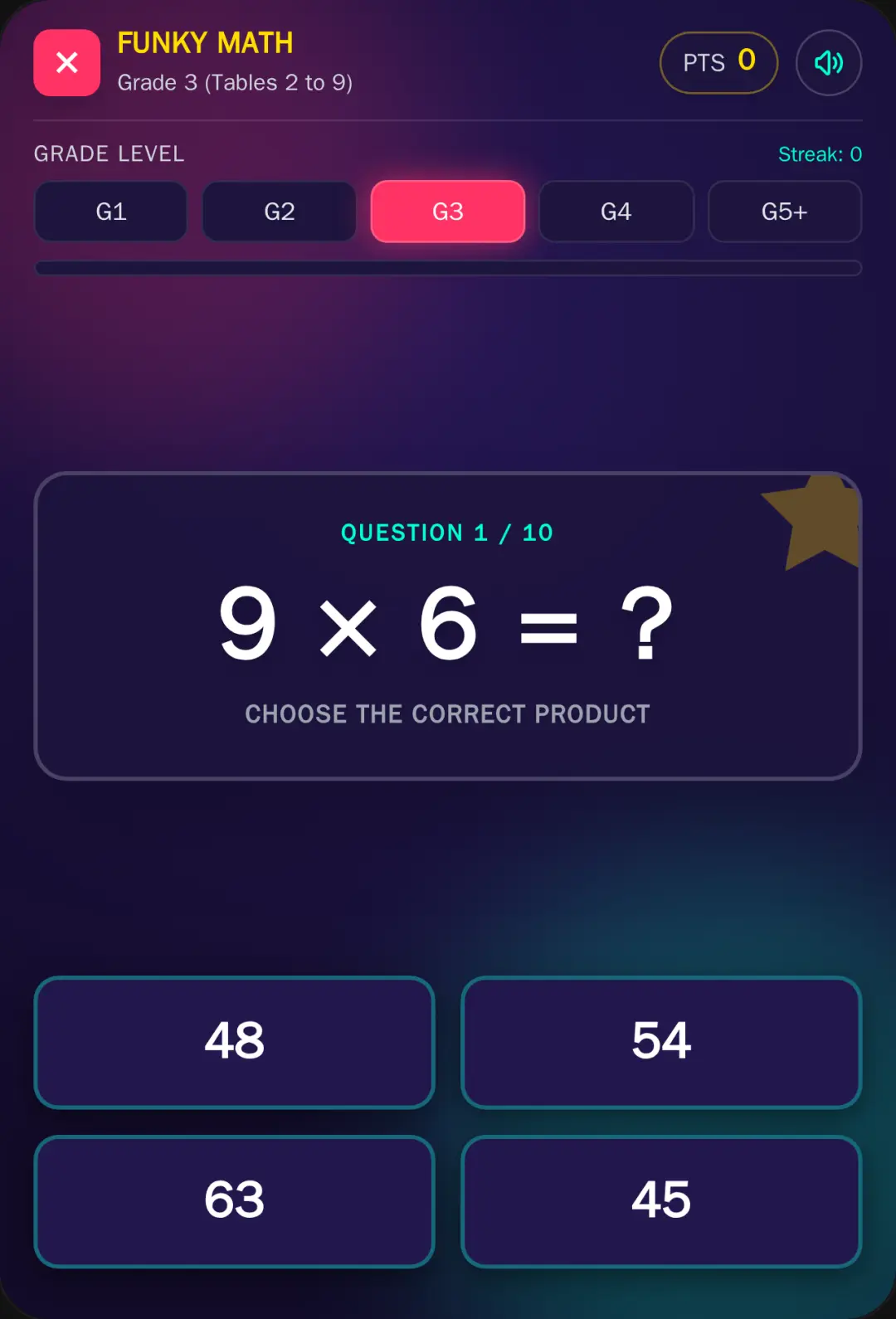 multiplication game cover
