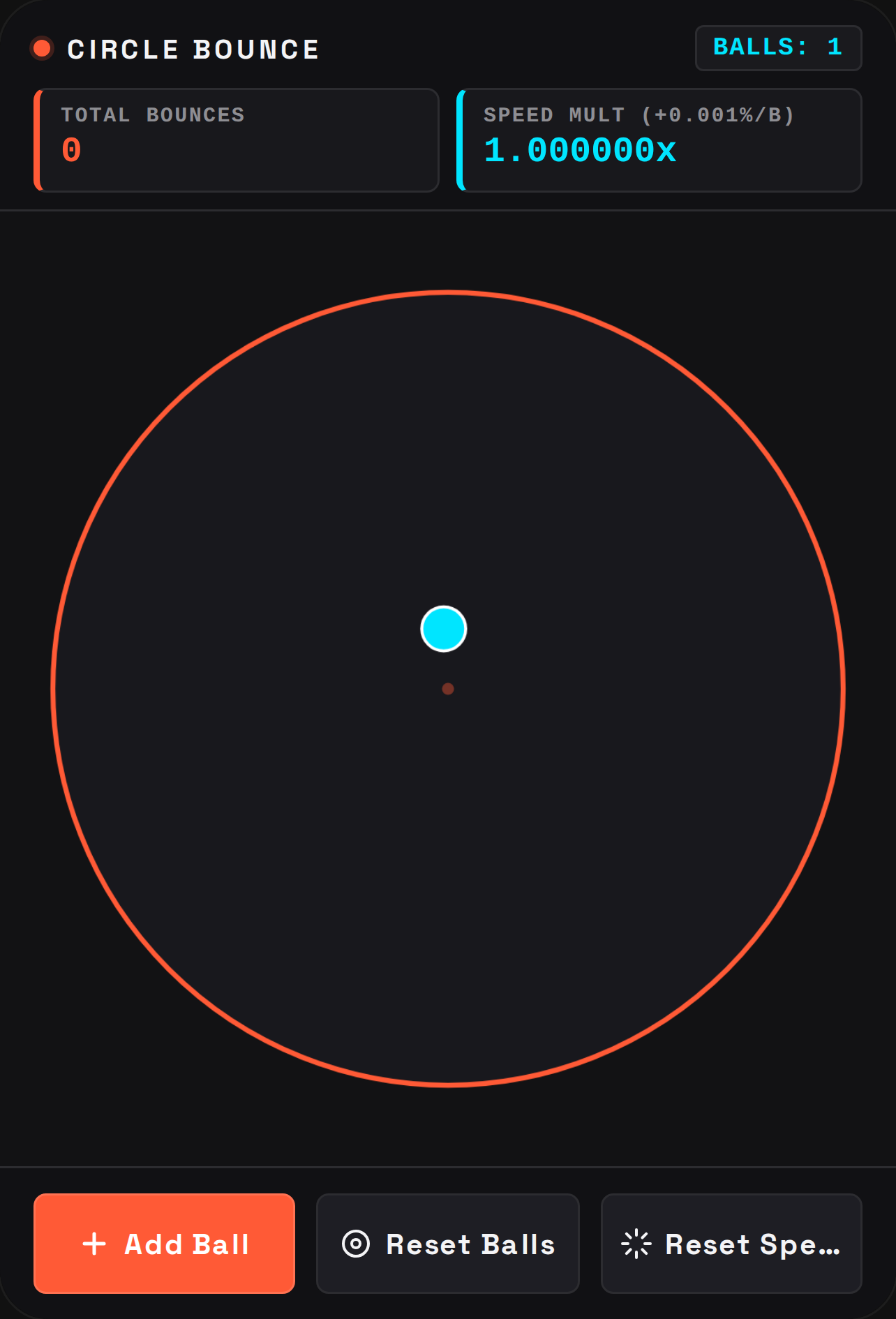 Circle Bounce Physics cover