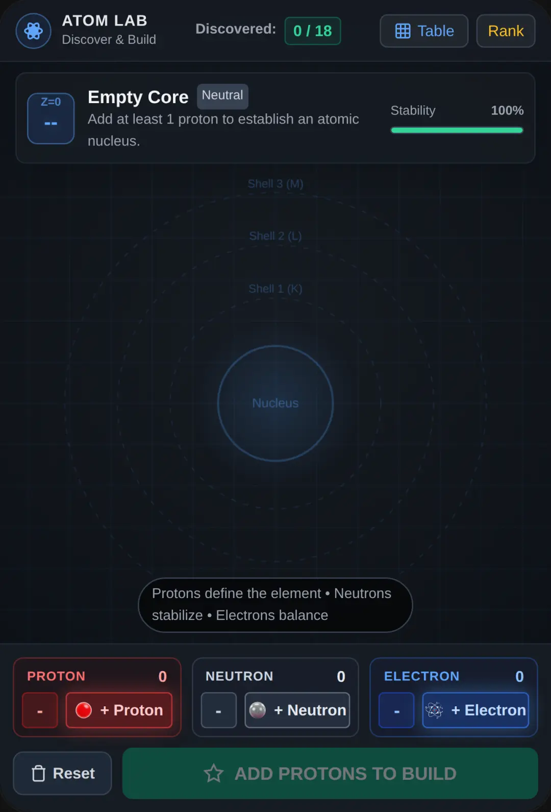 Atom Lab: Periodic Table Builder cover