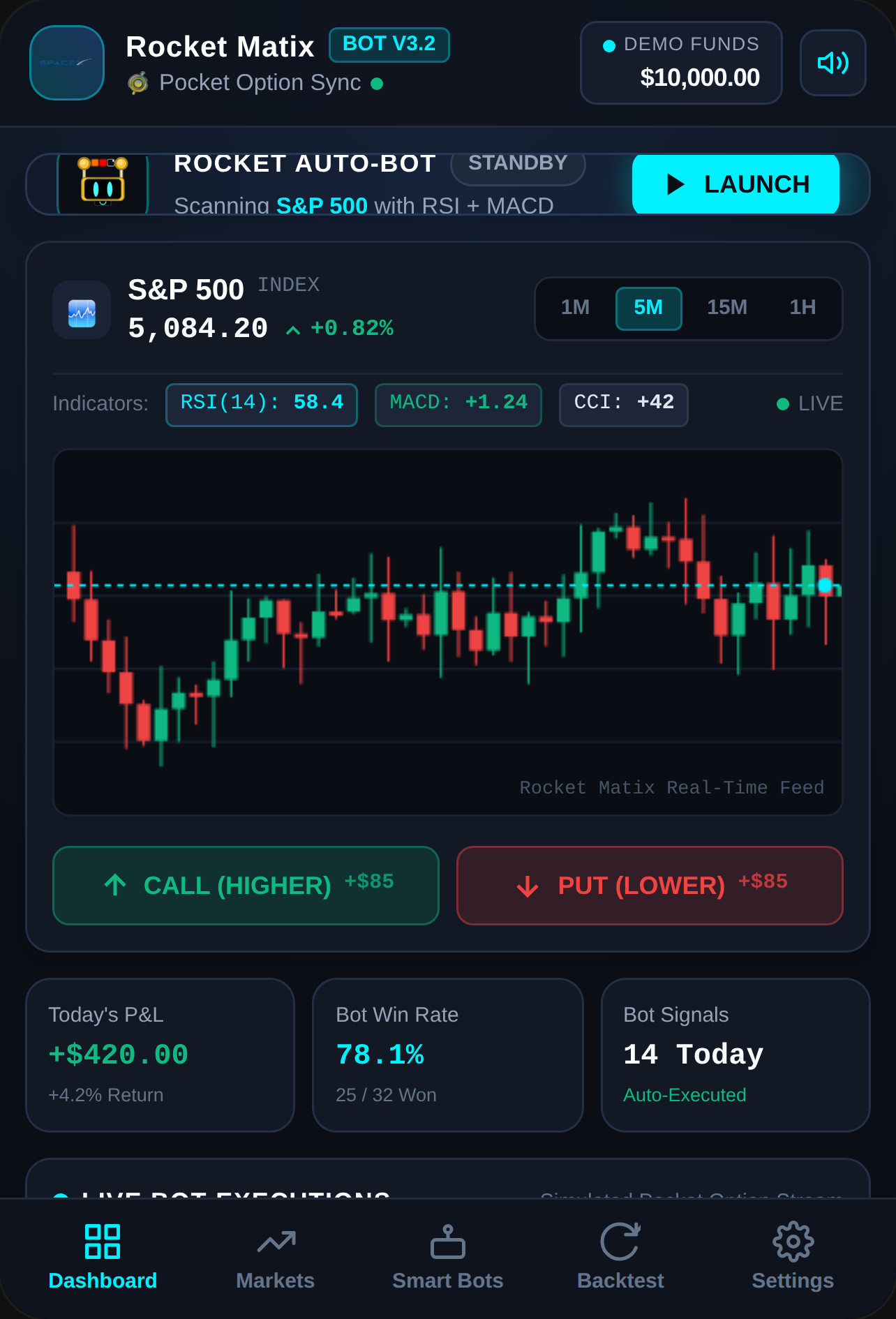 Rocket Matix - Smart Automated Trading and Portfolio cover