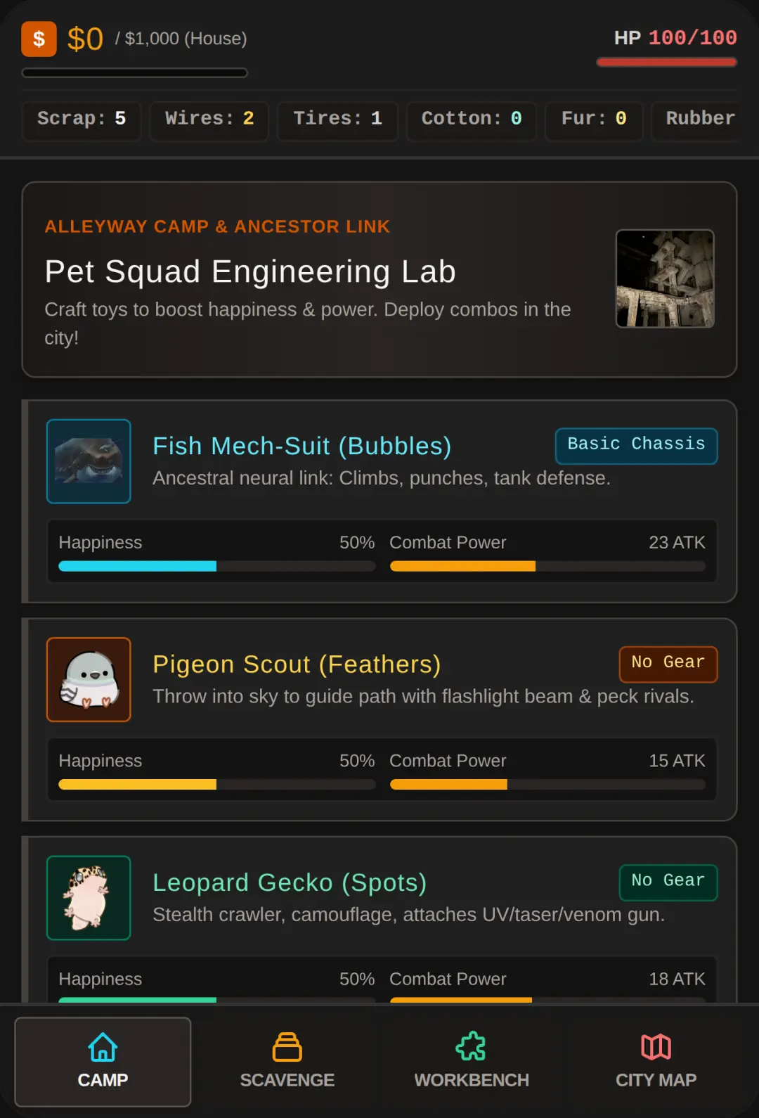 Street Engineer: Pet Squad also this is part one 😅 cover