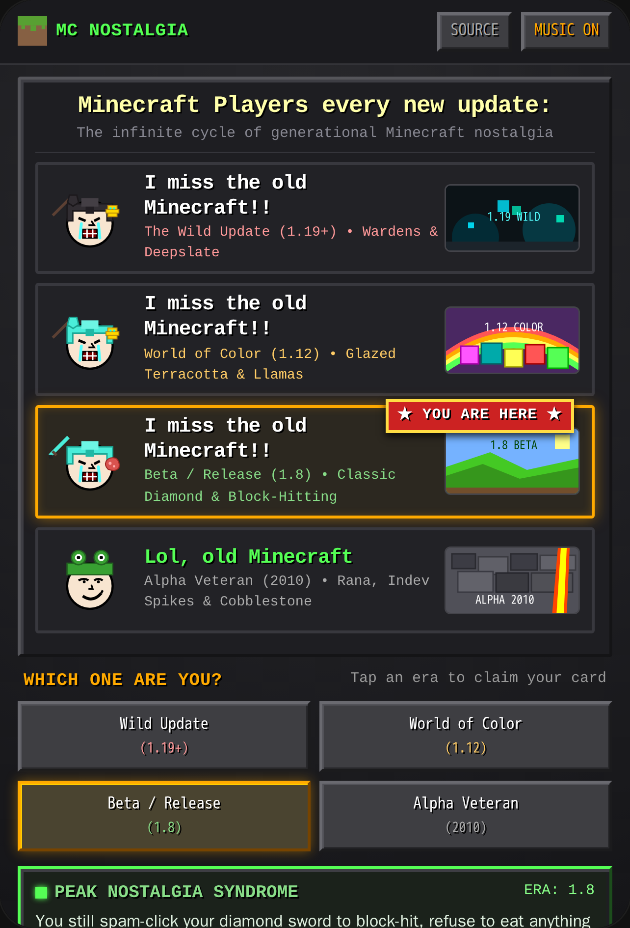 Minecraft Players Every New Update cover