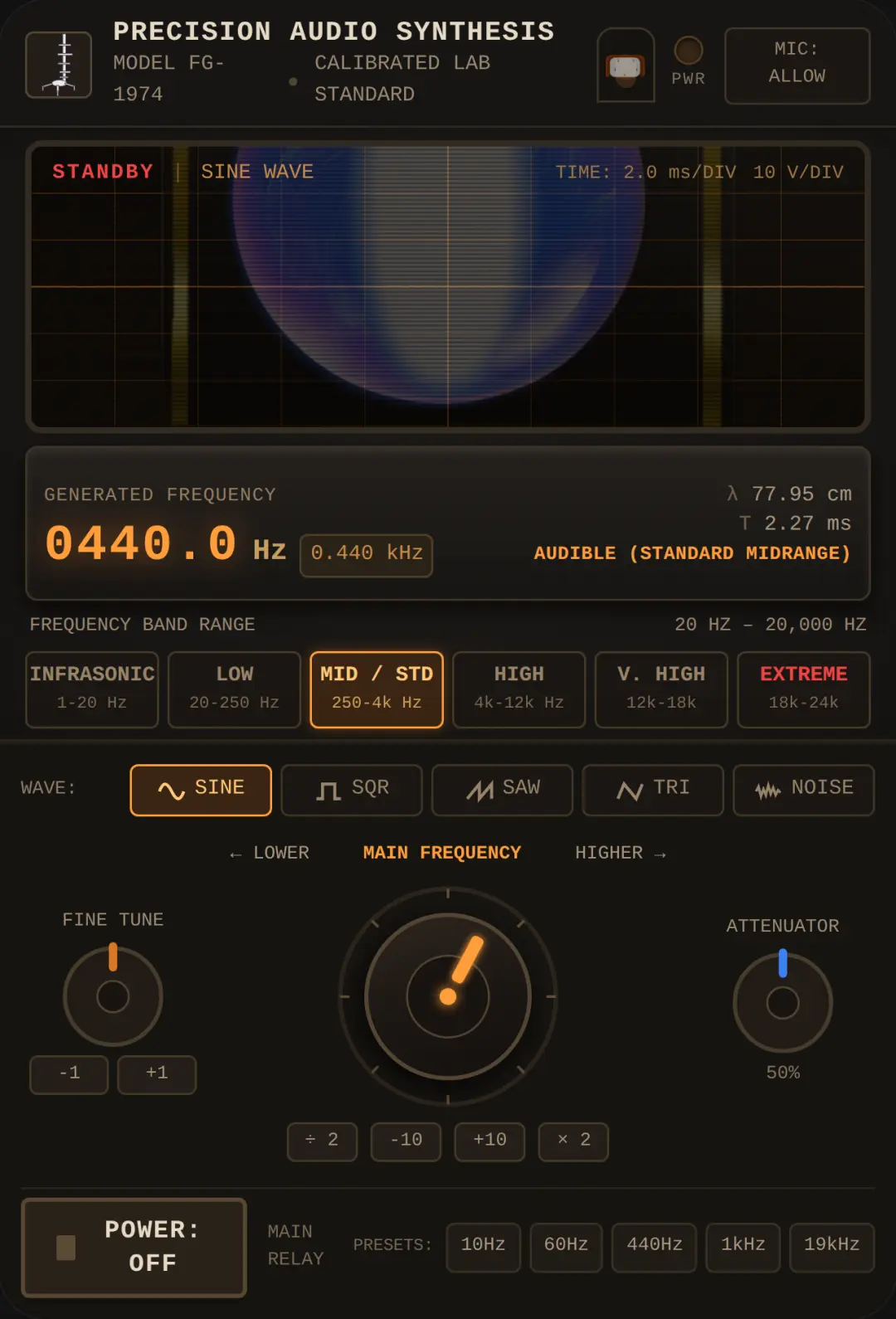 FREQUENCY MIC CHACKEER AN FREQUENCY MACKER cover