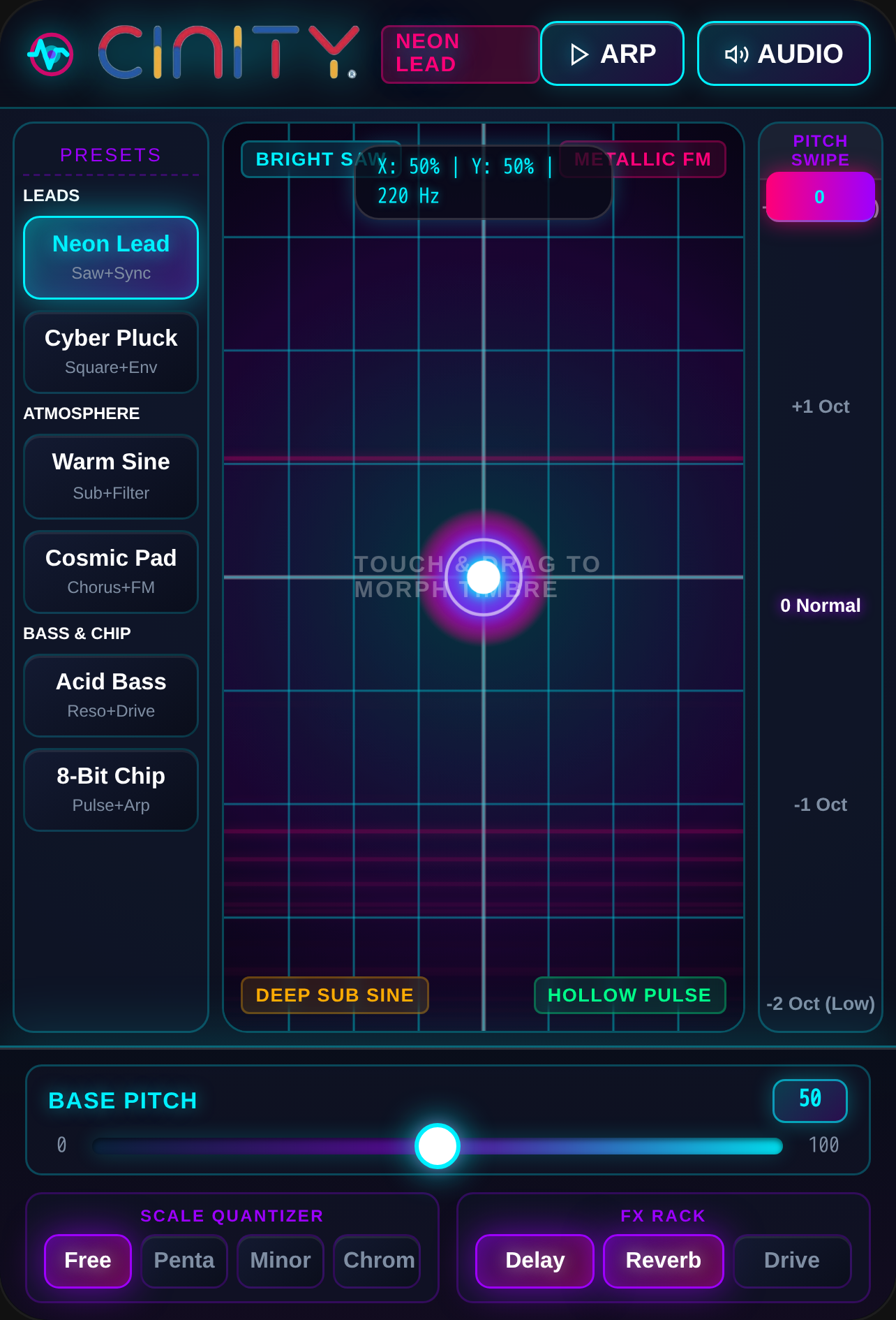 Cinity-Synth Graph Design cover