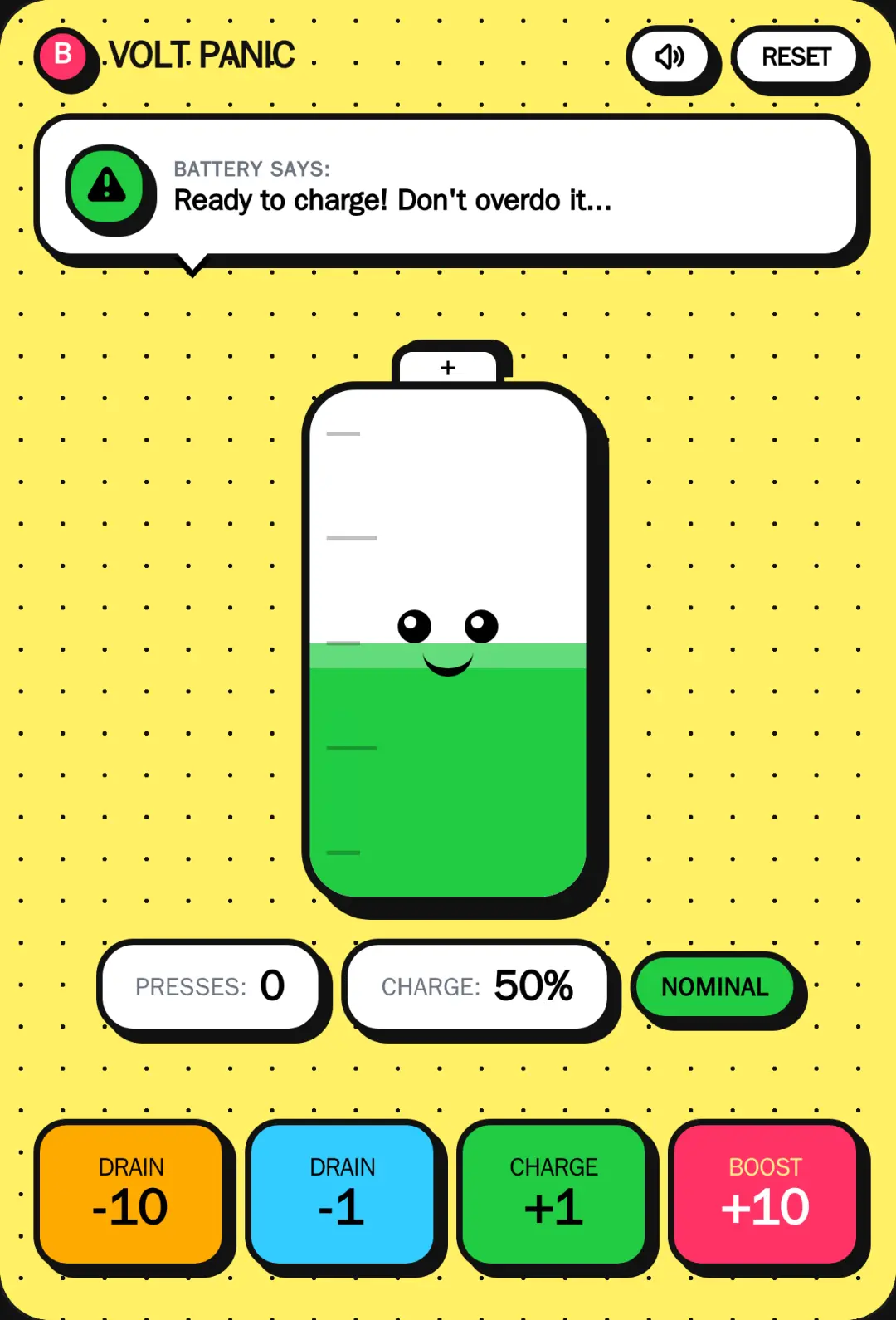 Overcharged Battery cover