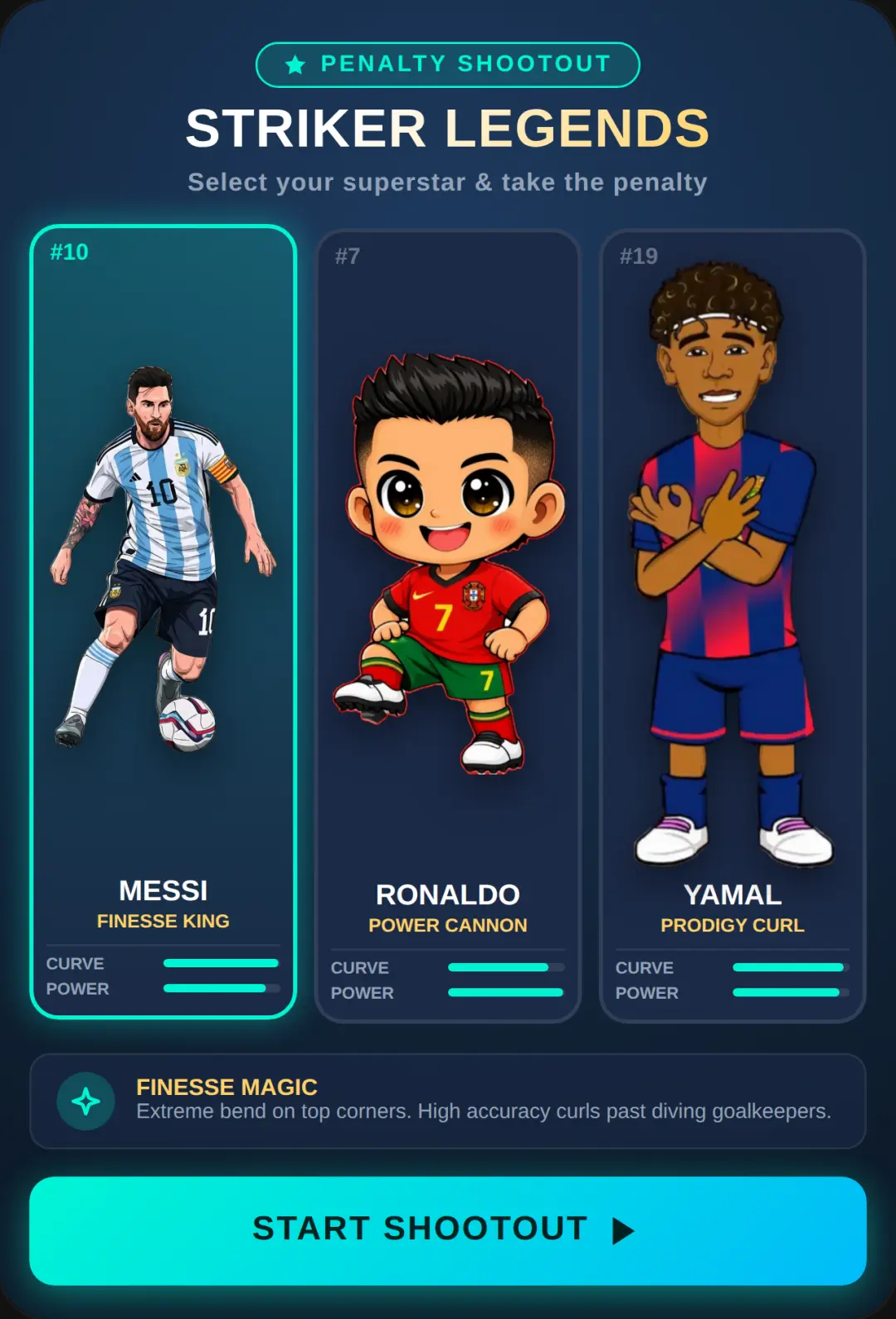 Striker Legends: Penalty Shootout cover