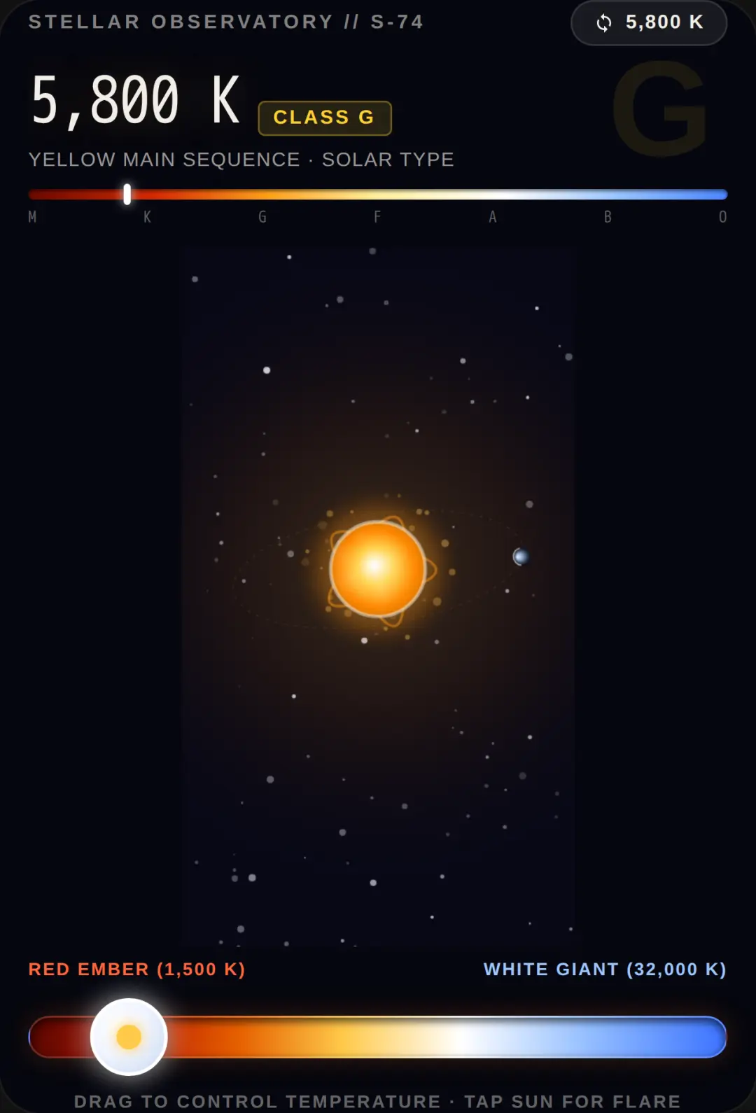 Solar Temperature Observatory cover